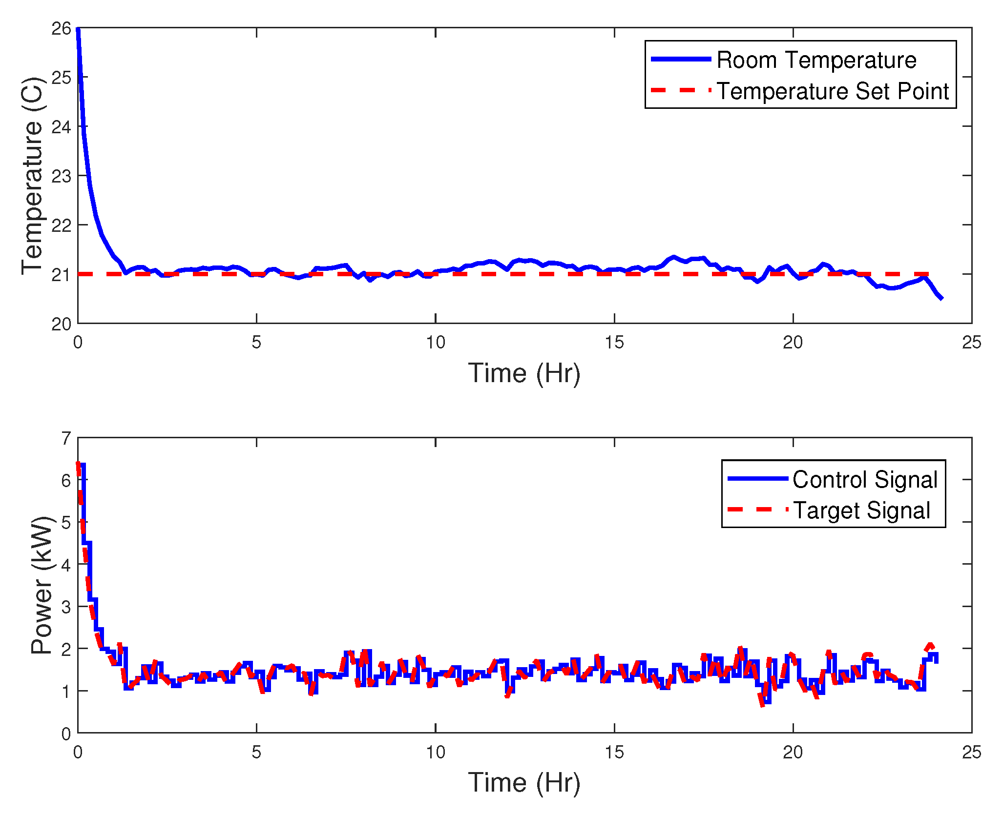 Energies 11 01852 g004