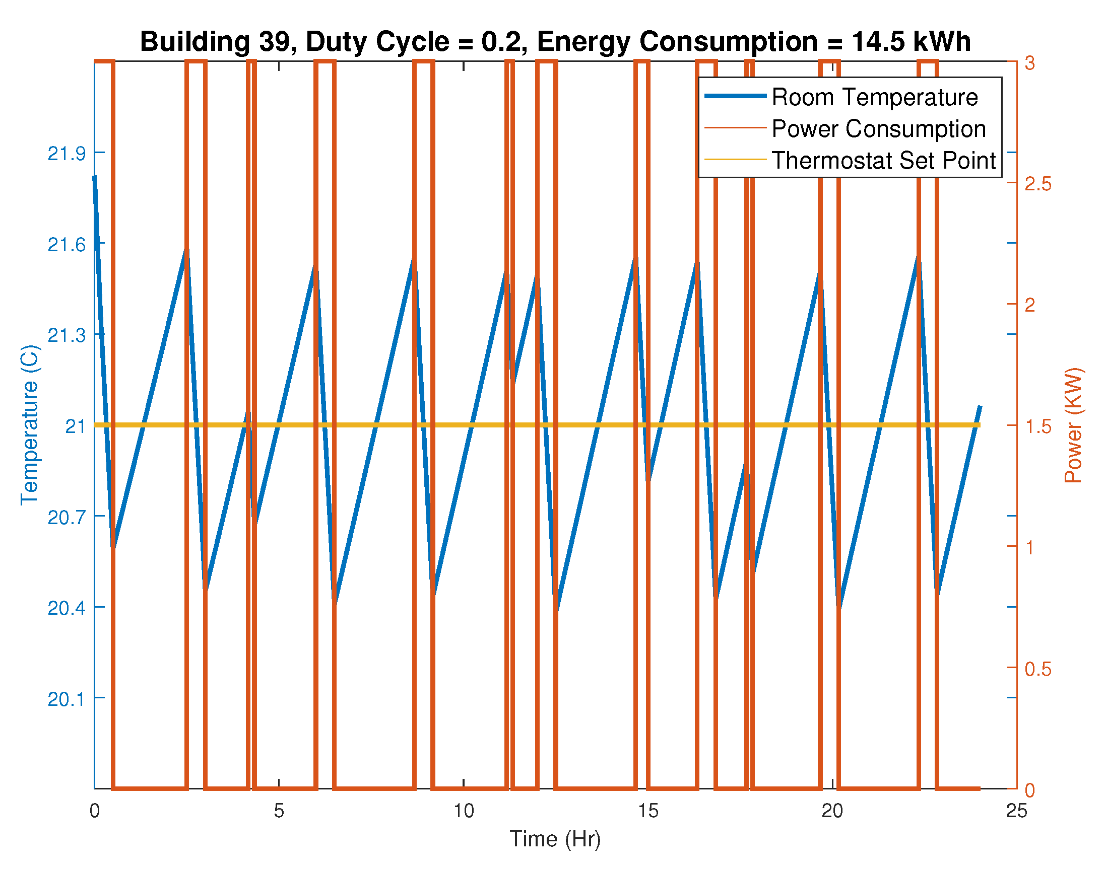 Energies 11 01852 g006