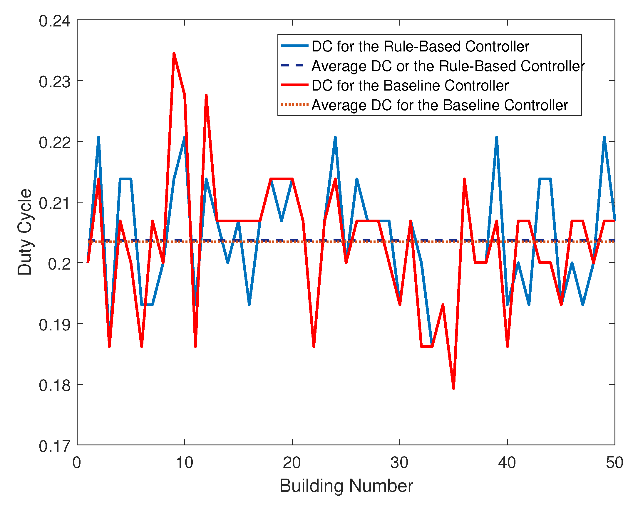 Energies 11 01852 g009