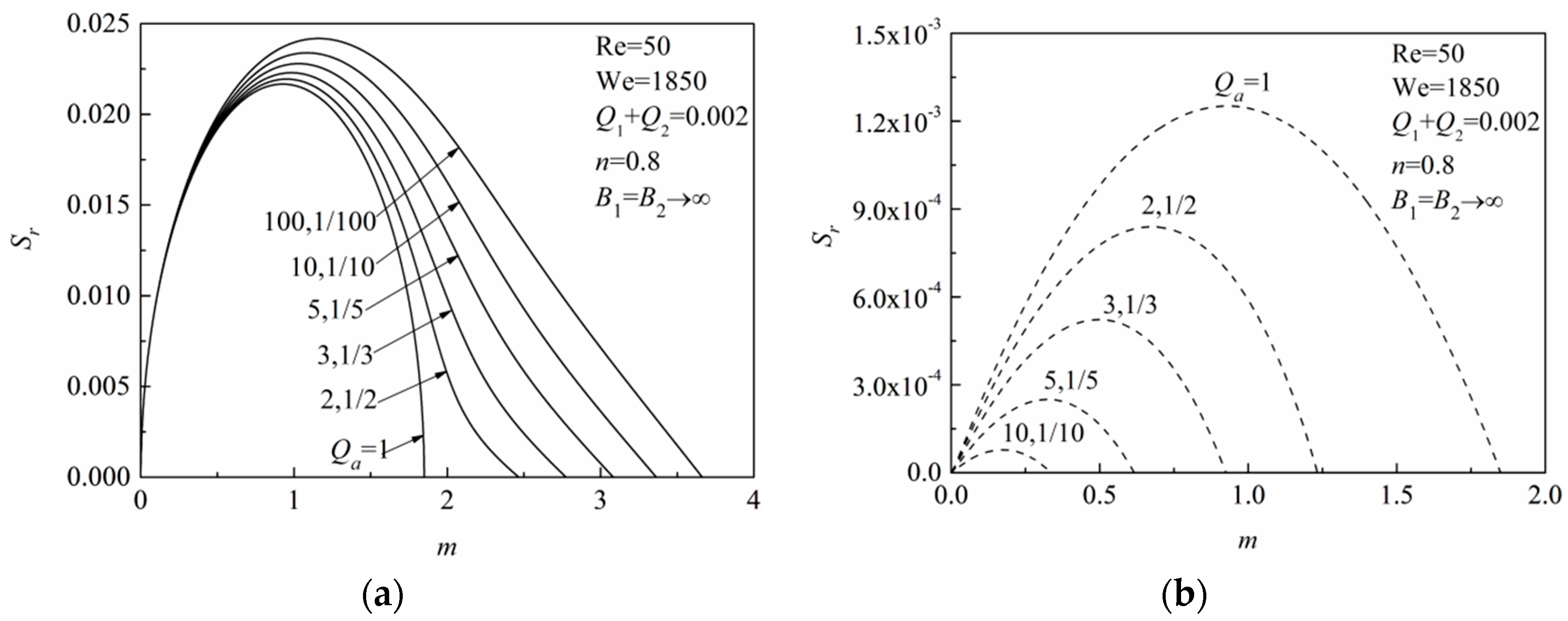 Energies 11 01854 g005 550