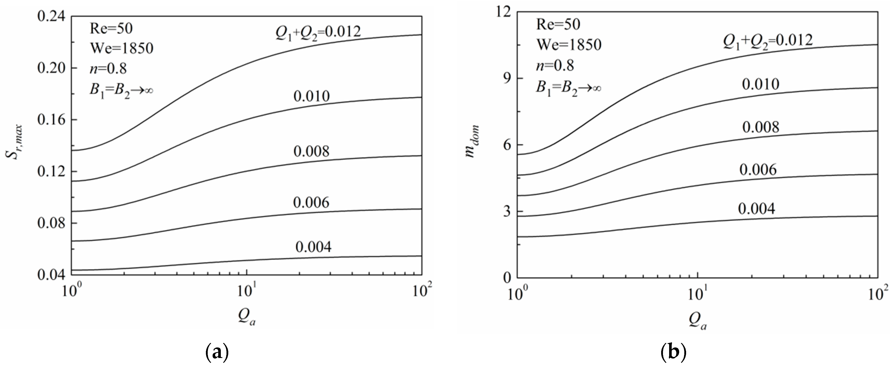 Energies 11 01854 g006 550