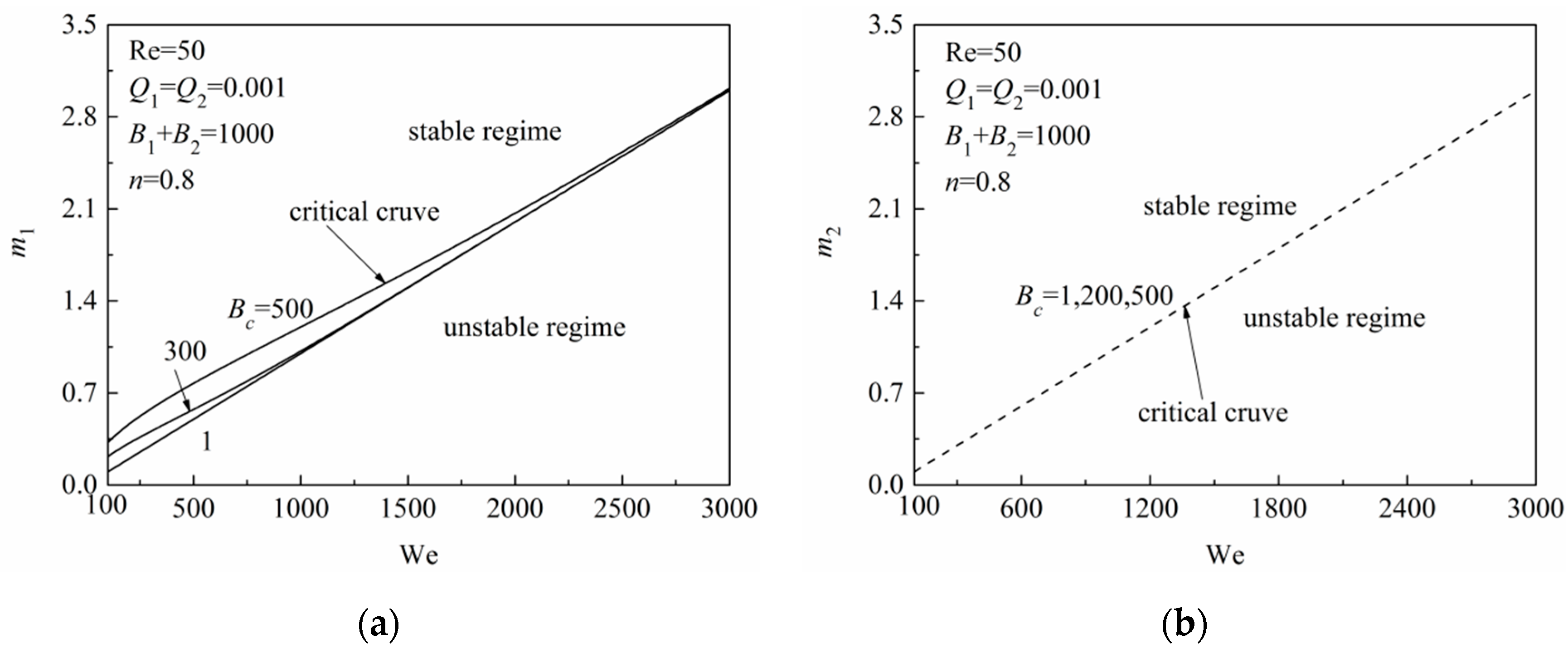 Energies 11 01854 g008 550