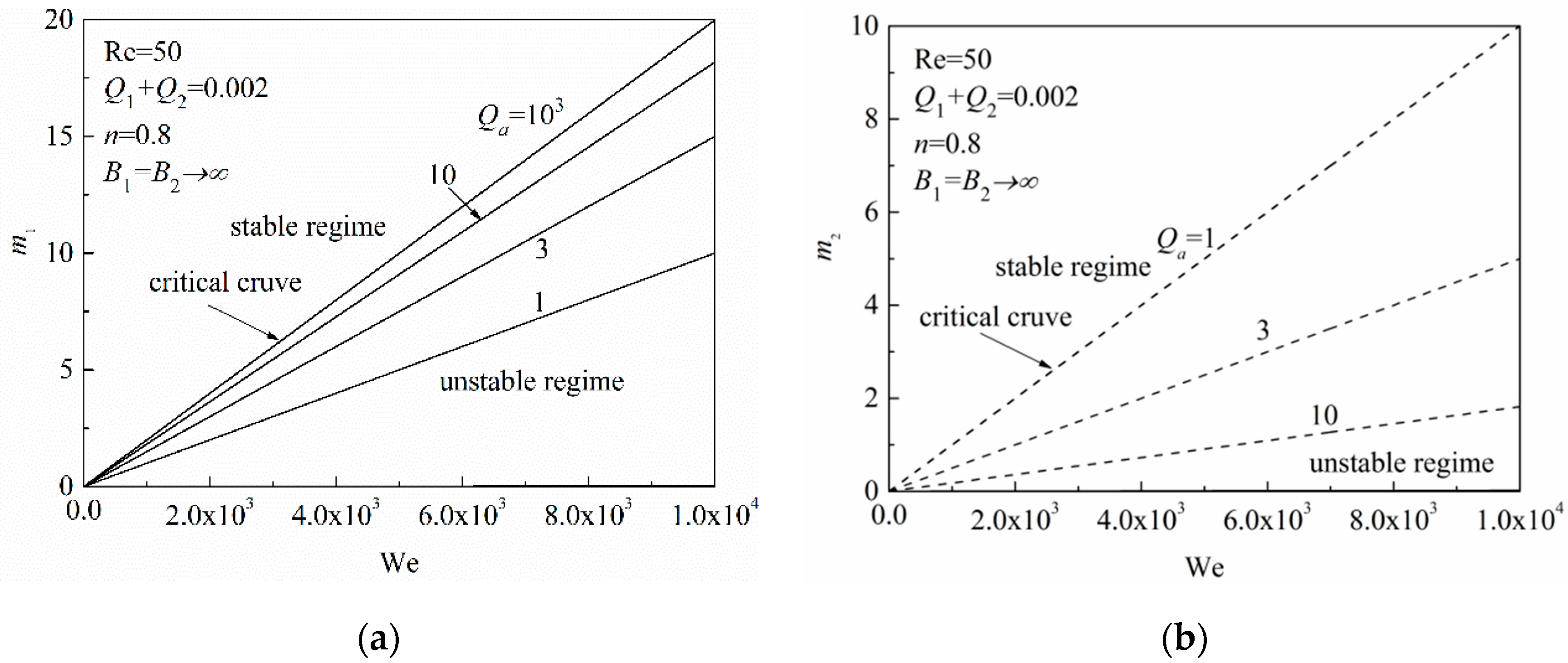 Energies 11 01854 g009 550