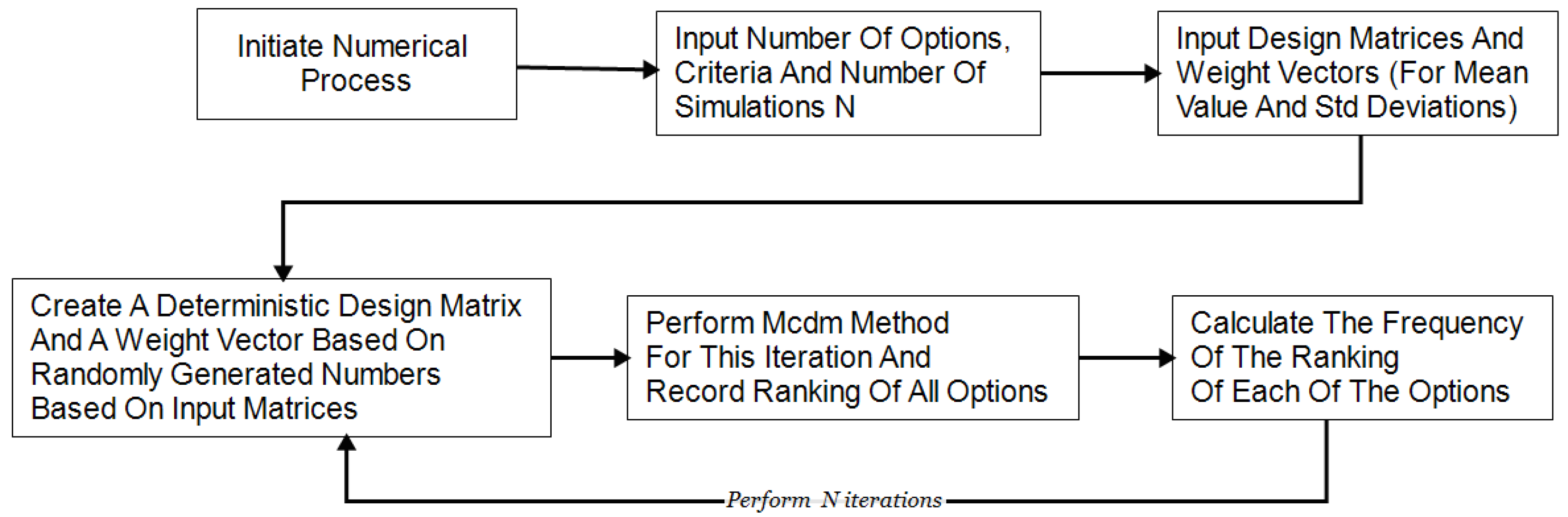 Energies 11 01855 g003