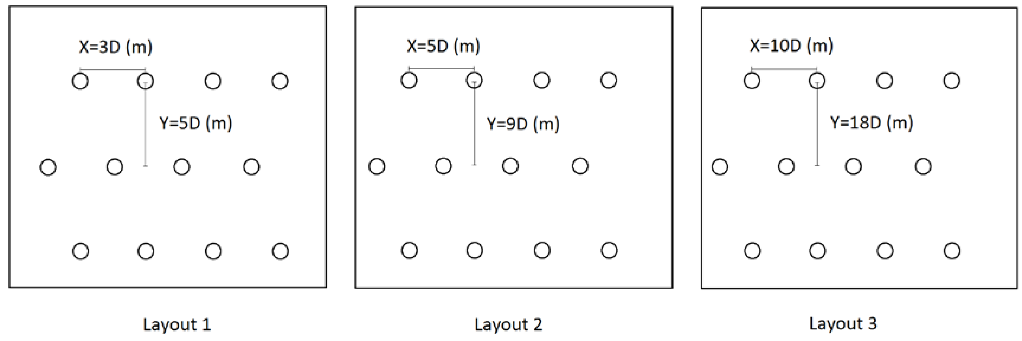 Energies 11 01855 g005
