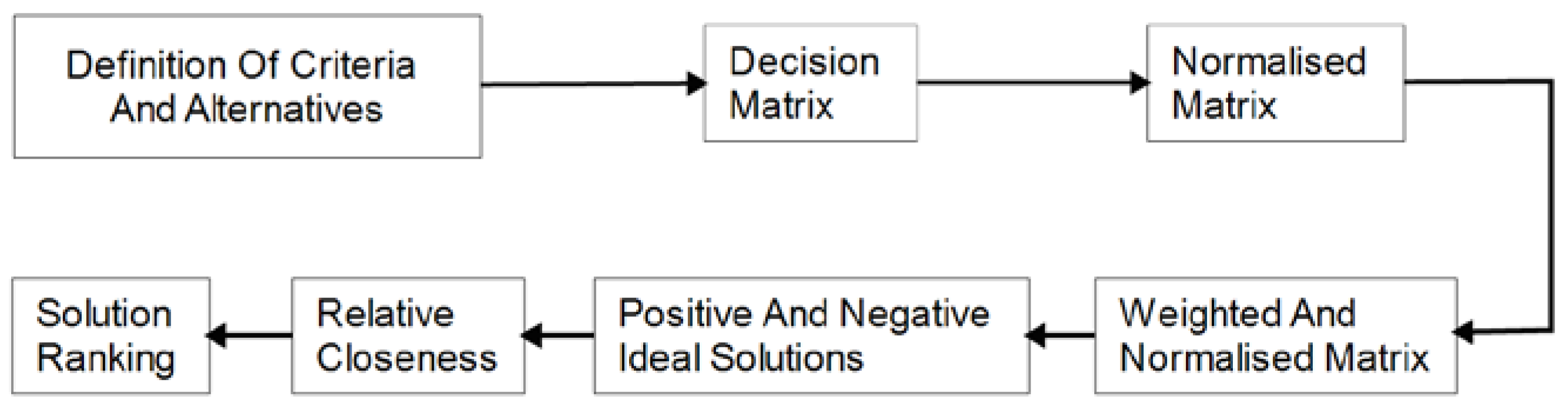 Energies 11 01855 g008