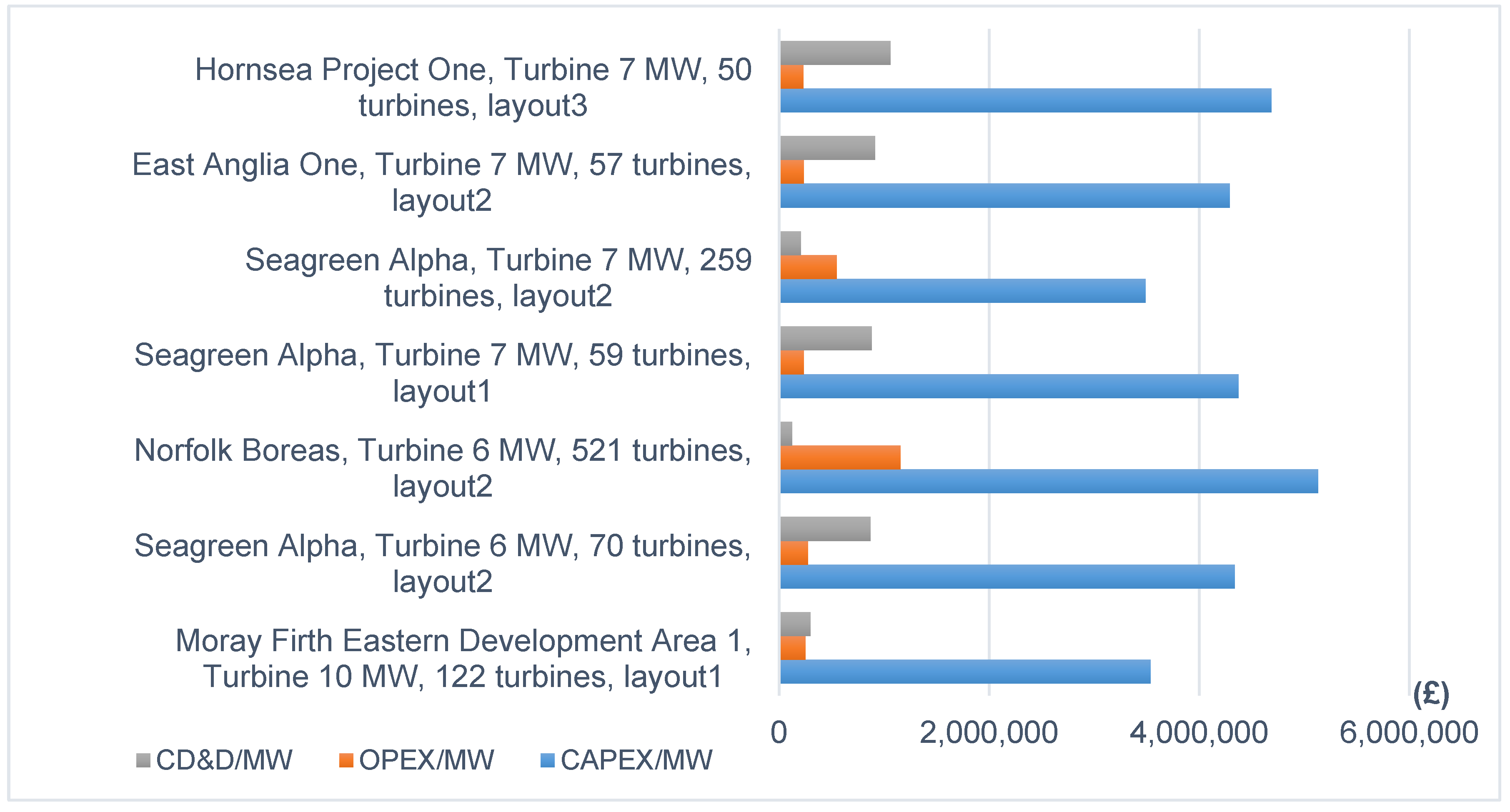 Energies 11 01855 g009