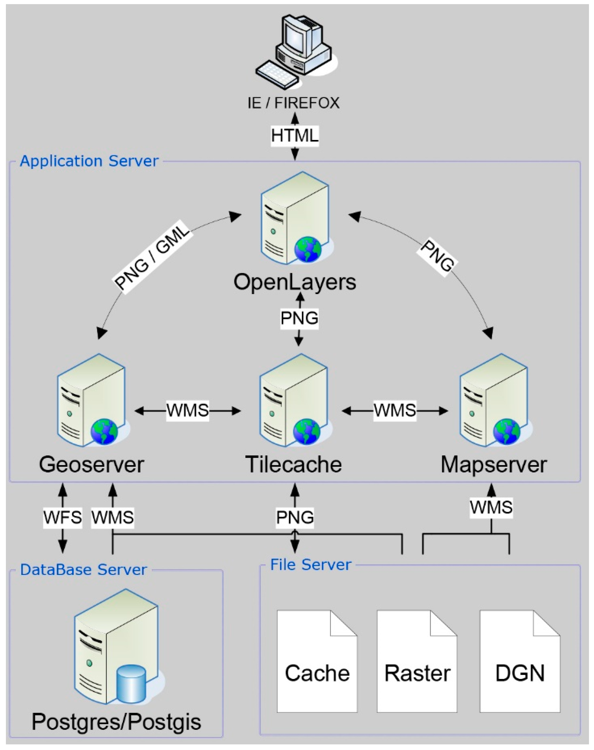 Energies 11 01857 g009