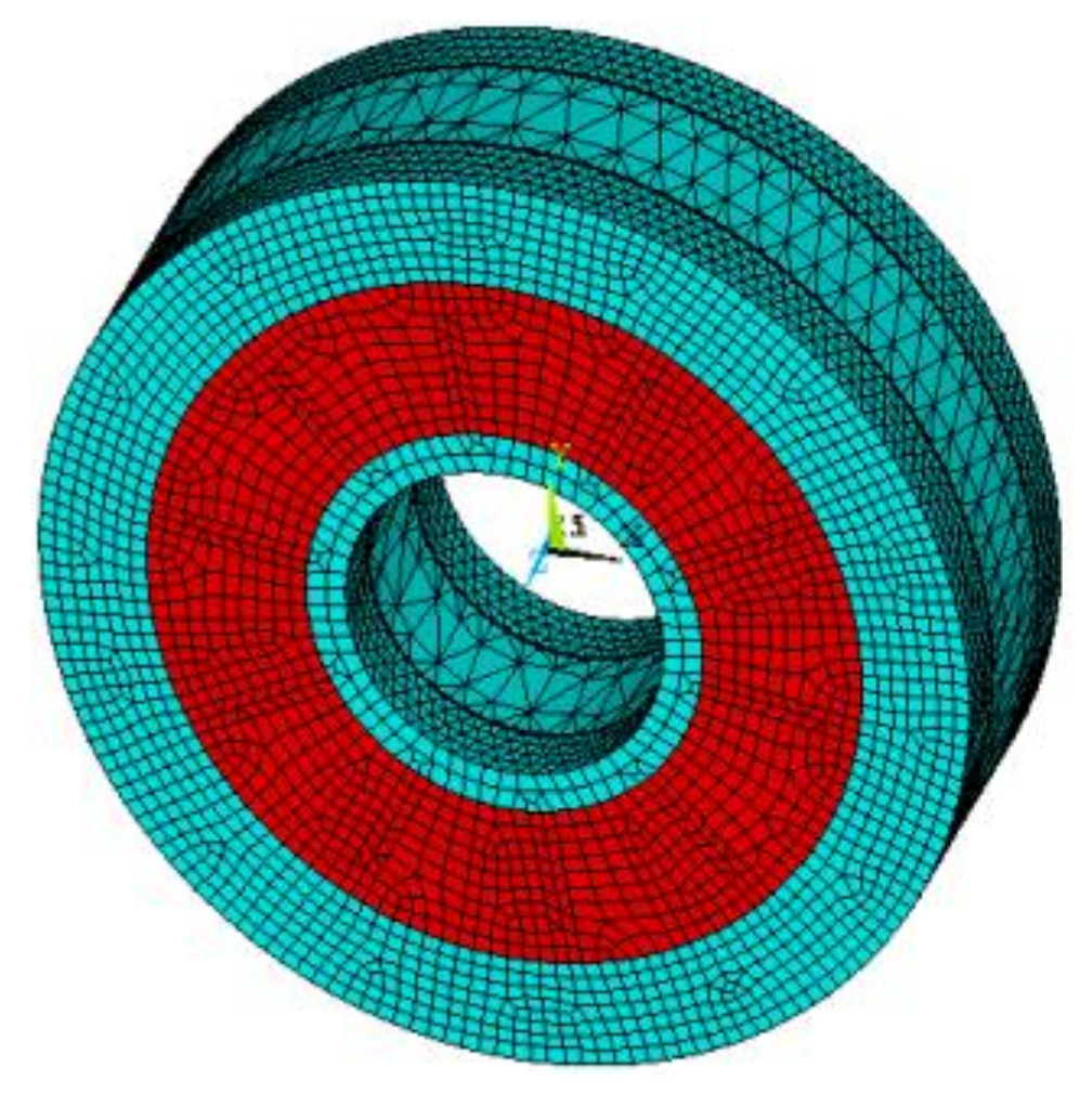 Energies 11 01859 g004 Energies 11 01859 g004