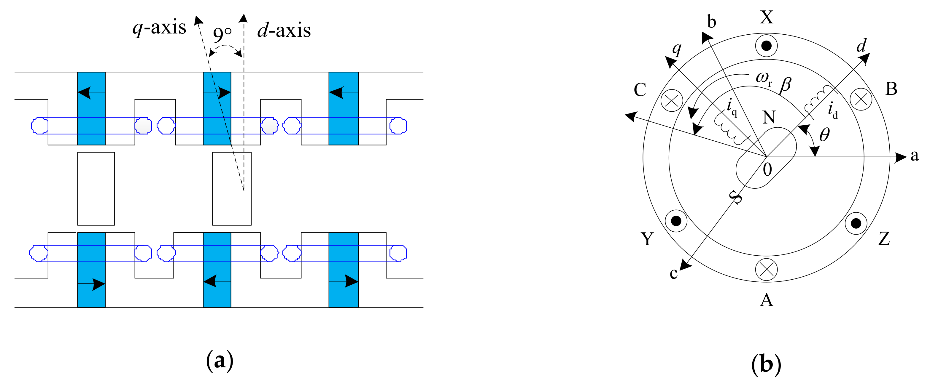 Energies 11 01859 g007 Energies 11 01859 g007