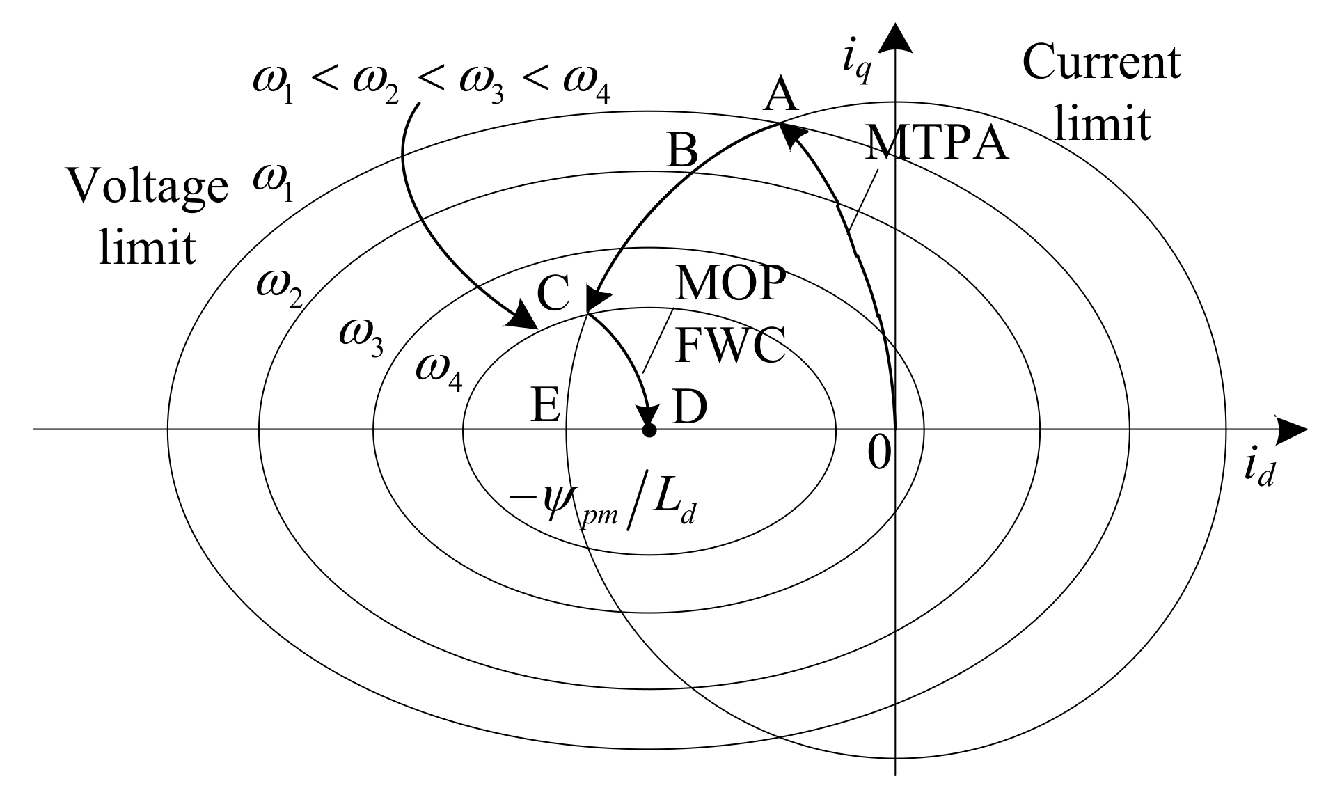 Energies 11 01859 g009 Energies 11 01859 g009