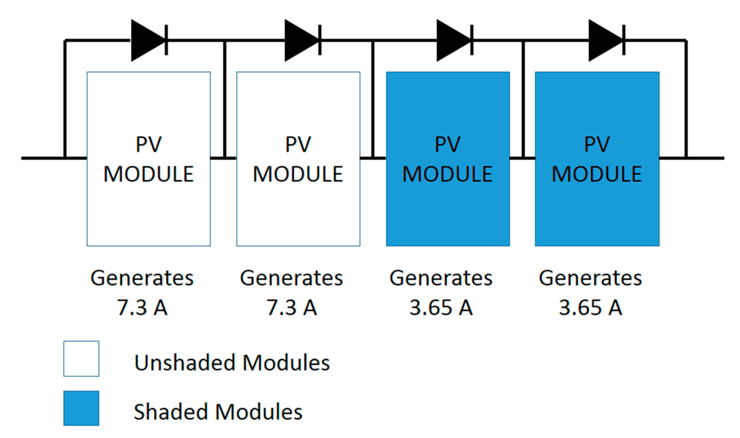 Energies 11 01860 g014 550