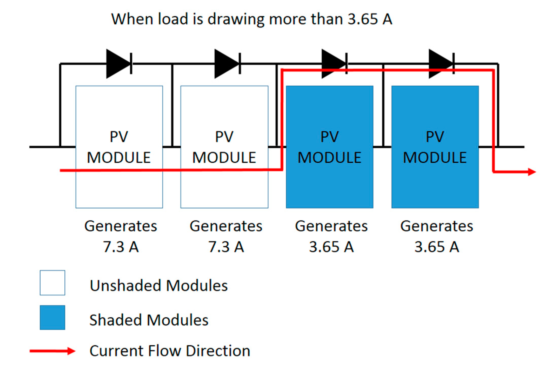 Energies 11 01860 g015 550