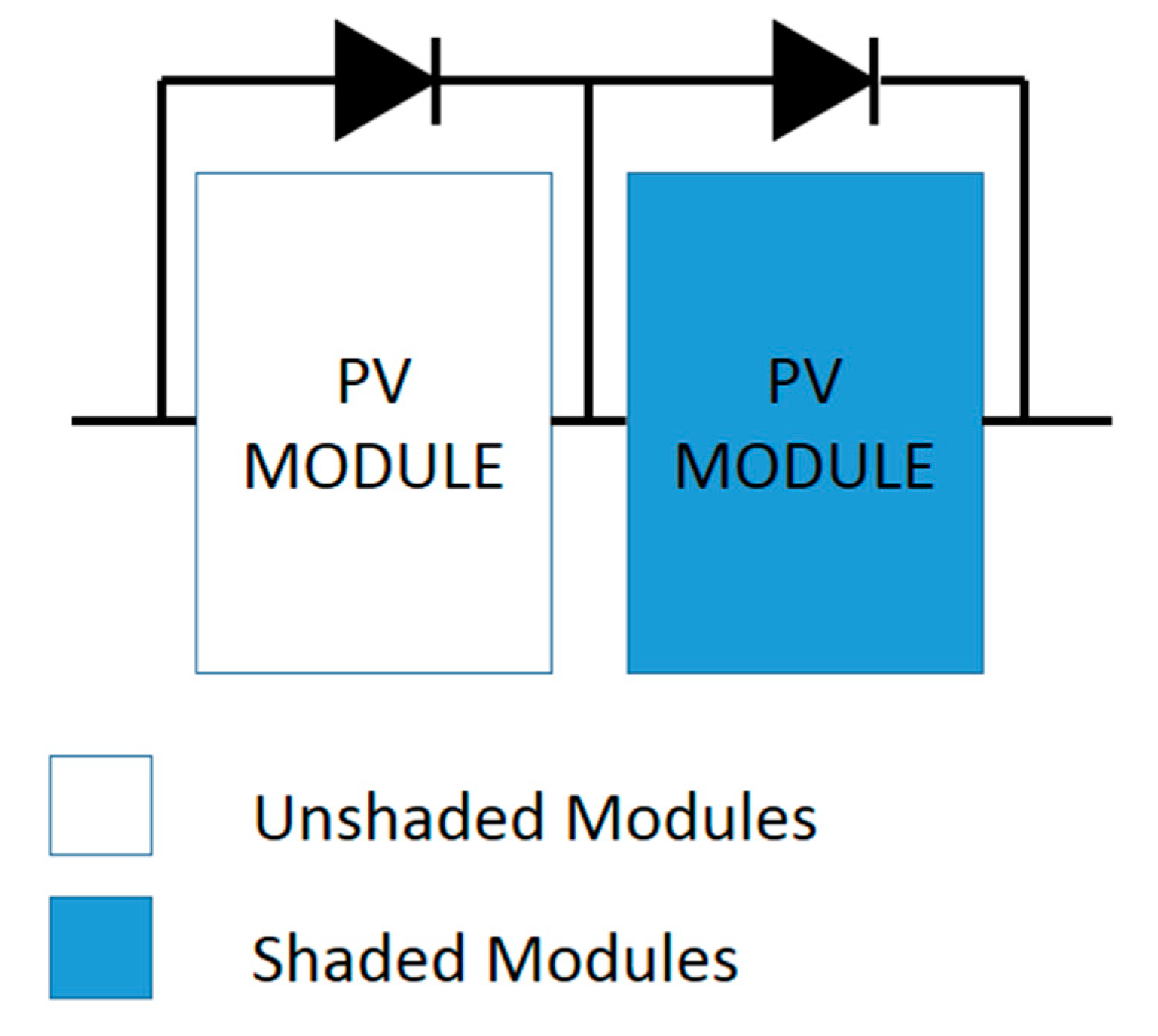Energies 11 01860 g022 550
