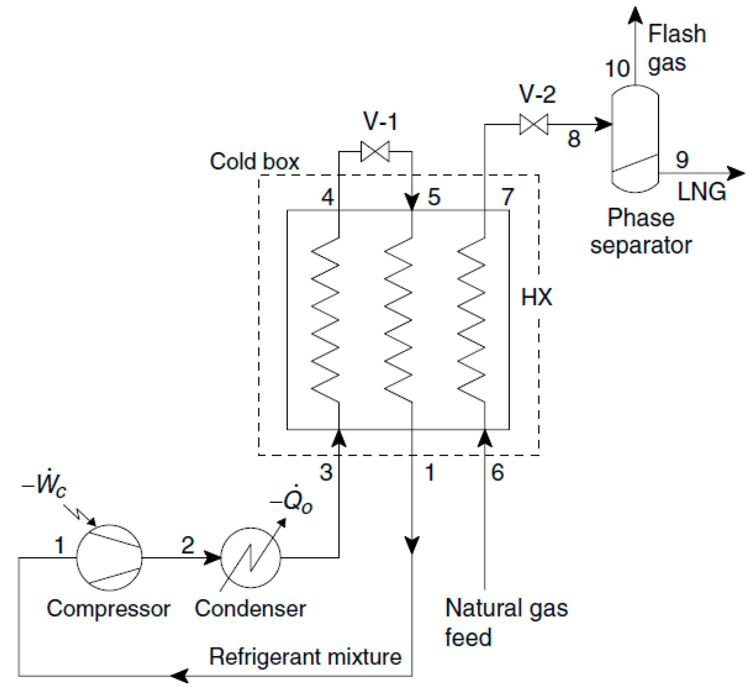 Energies 11 01868 g001 550