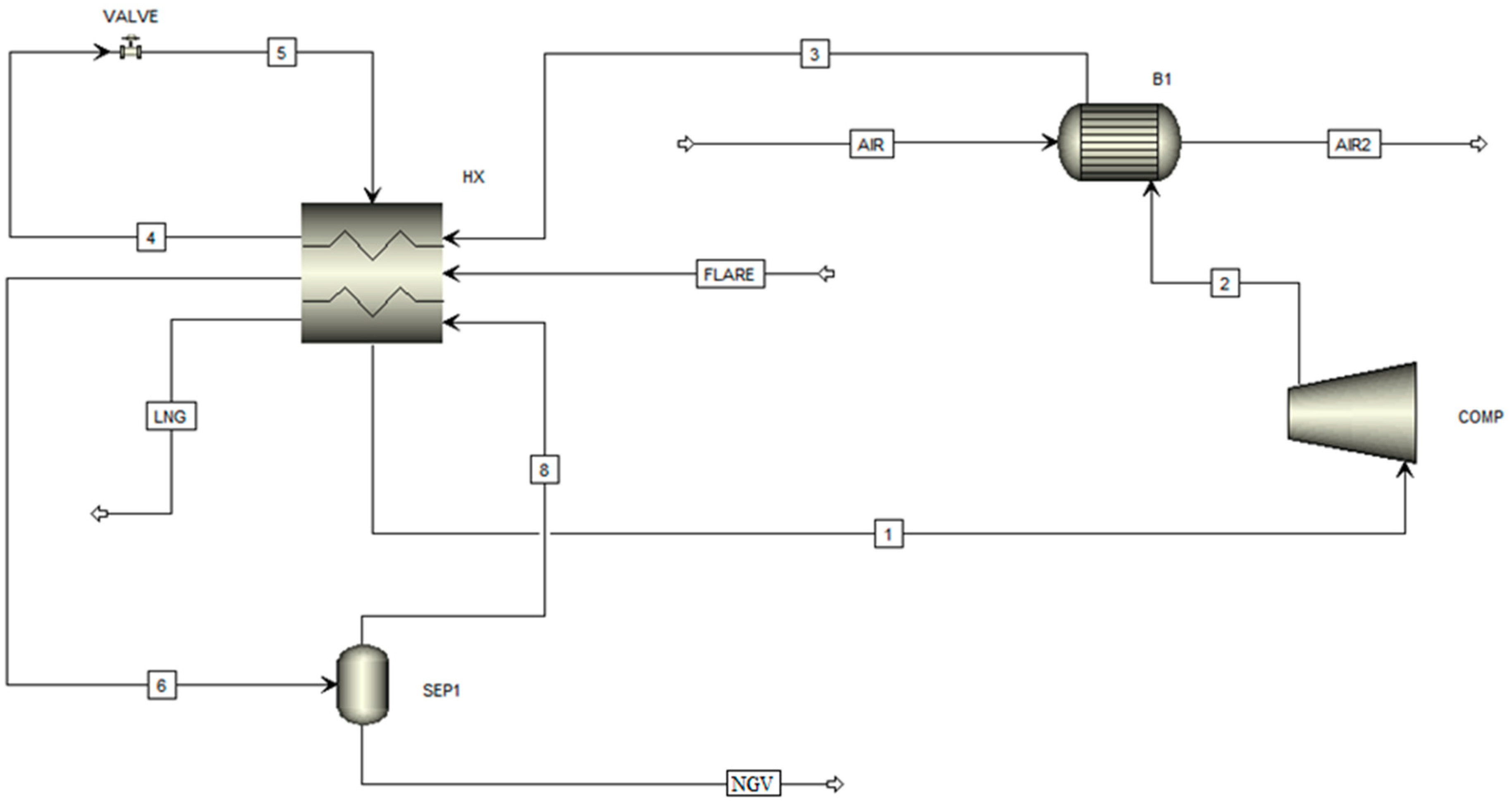 Energies 11 01868 g002 550