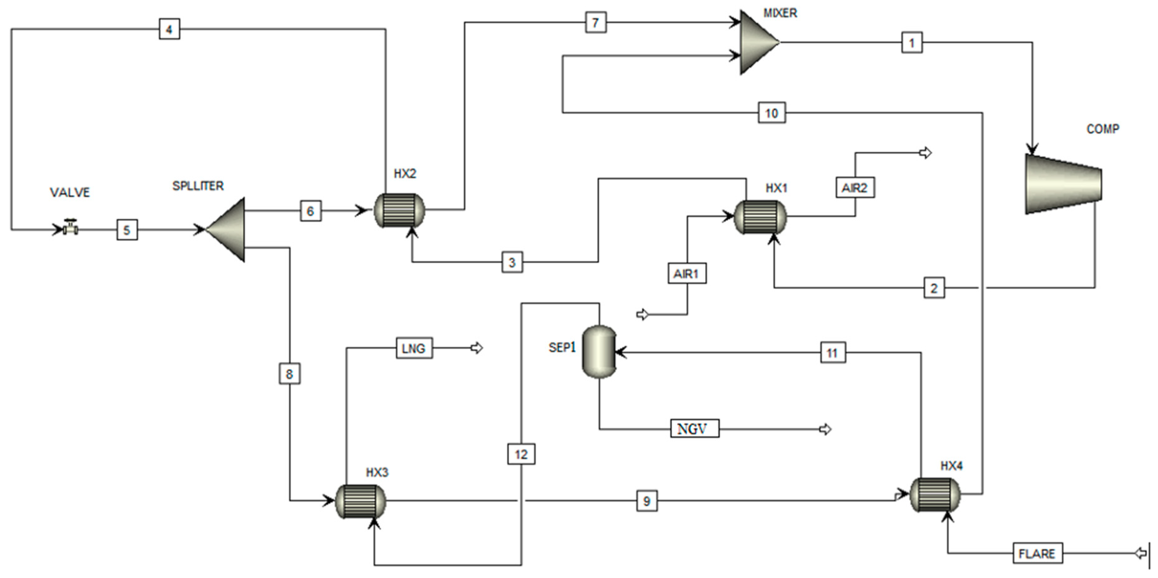 Energies 11 01868 g003 550
