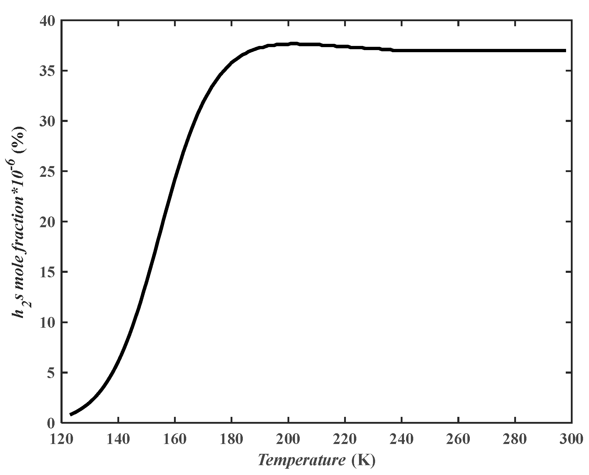 Energies 11 01868 g004 550