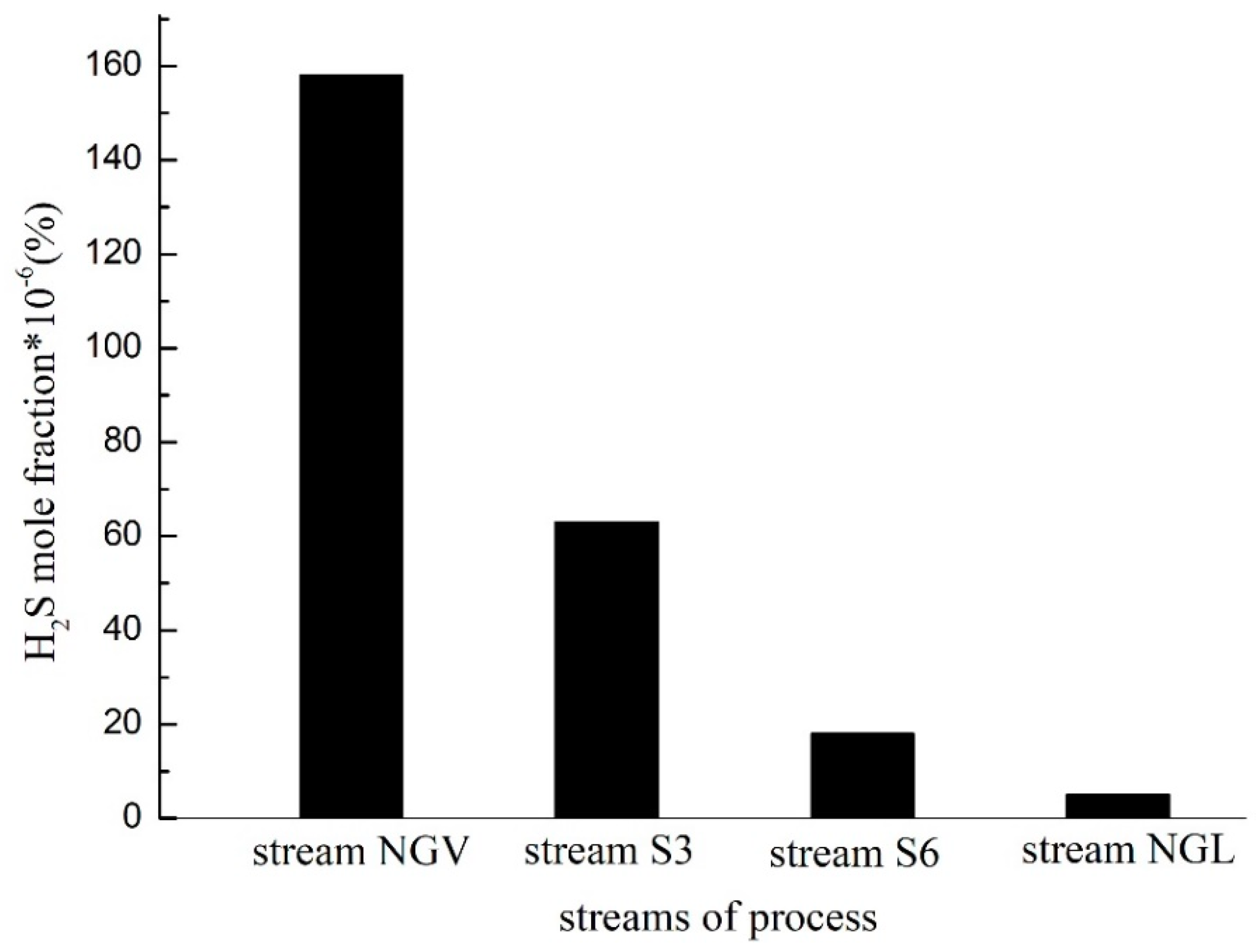 Energies 11 01868 g006 550