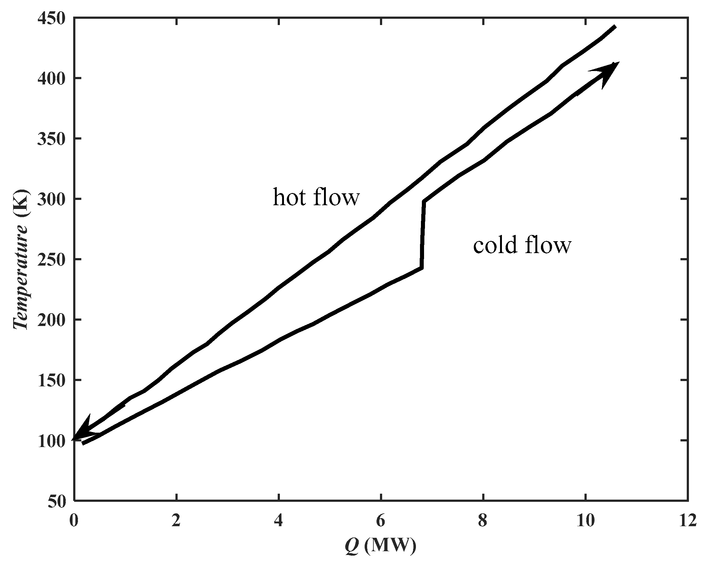 Energies 11 01868 g008 550