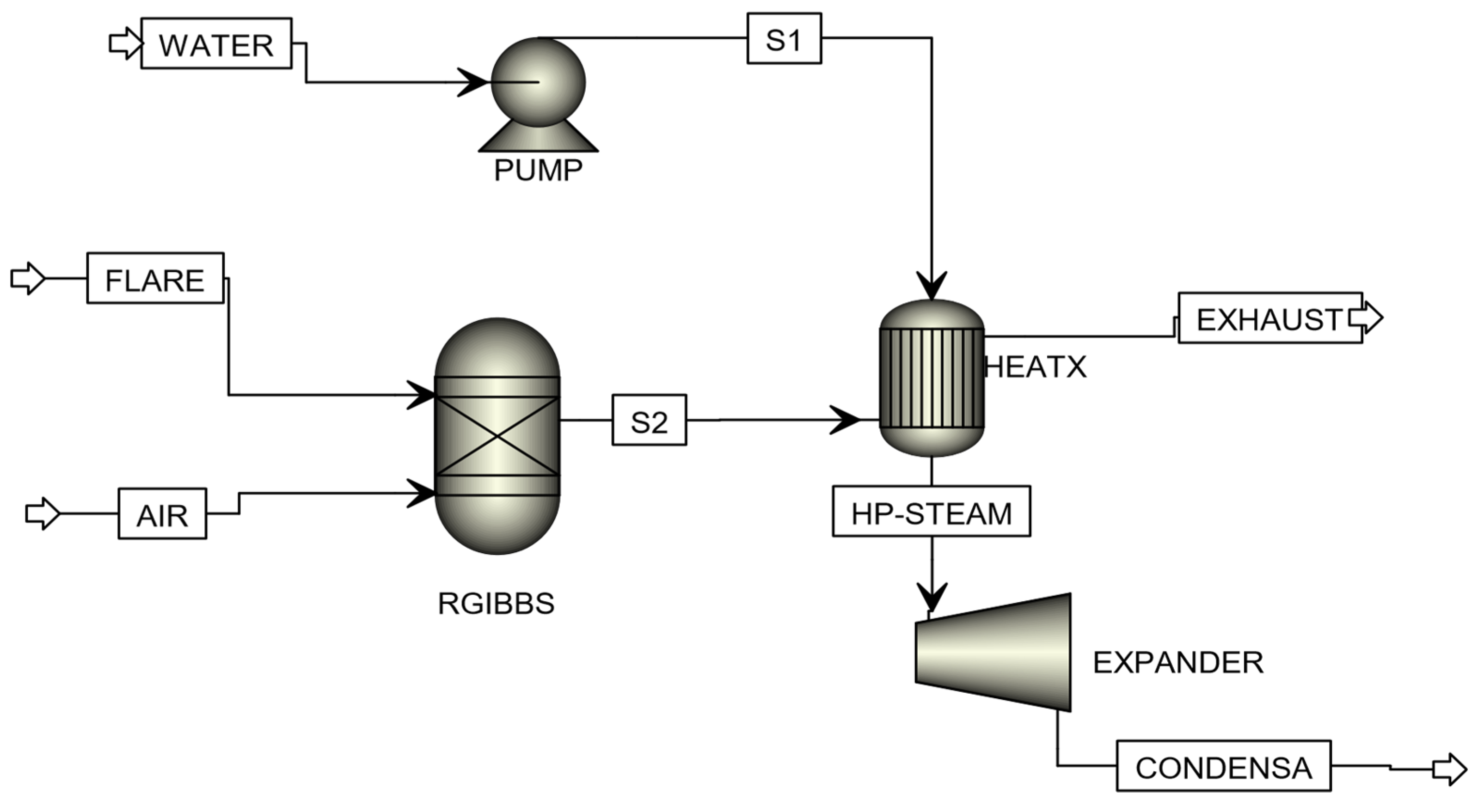 Energies 11 01868 g010 550