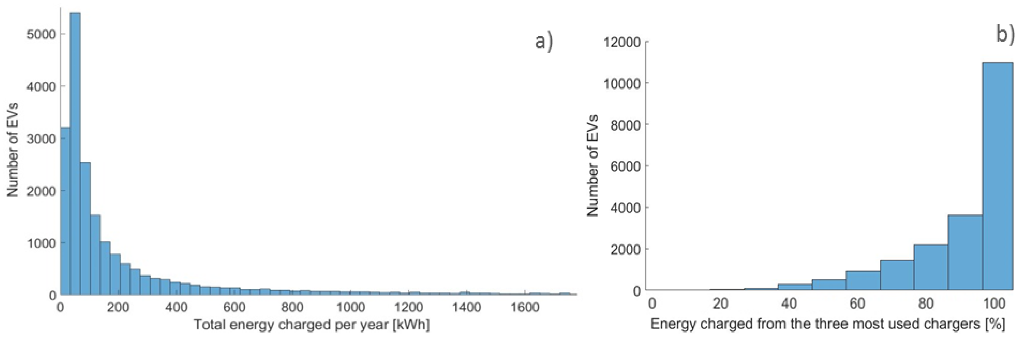Energies 11 01869 g001