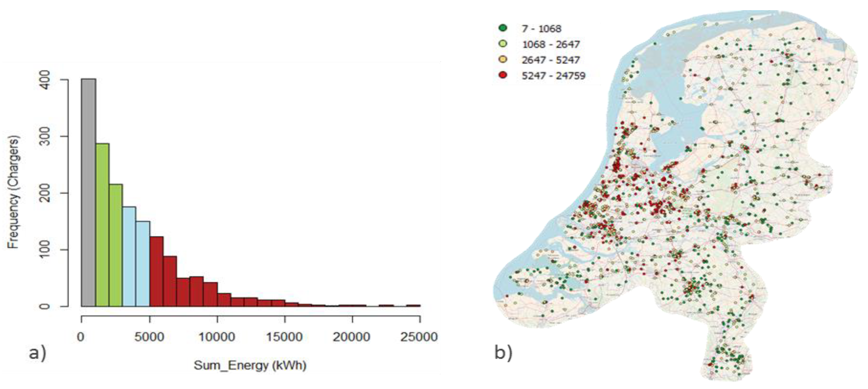 Energies 11 01869 g003