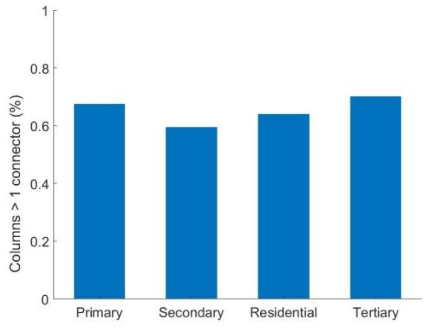 Energies 11 01869 g008