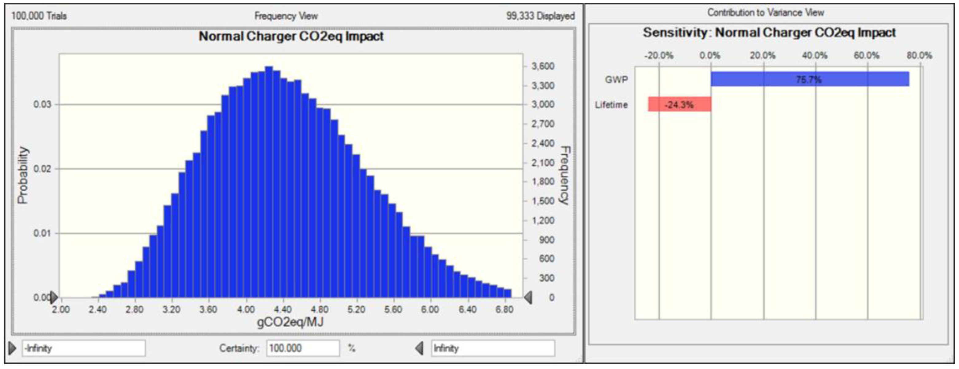 Energies 11 01869 g012
