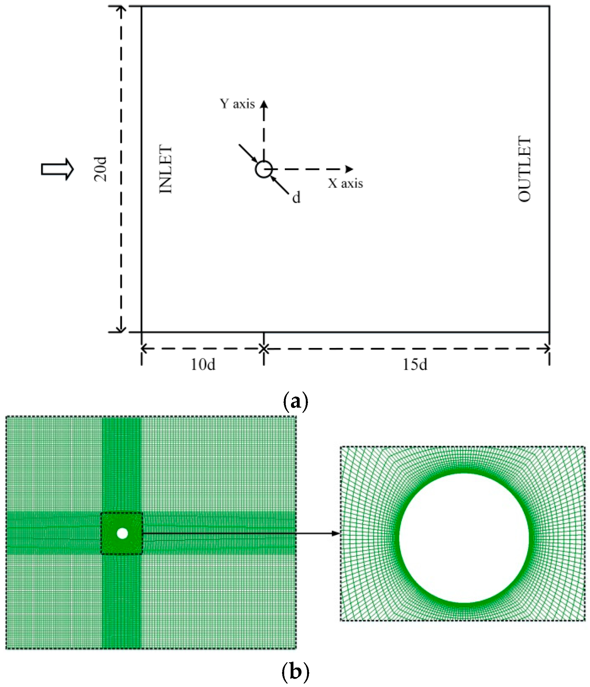Energies 11 01870 g003 Energies 11 01870 g003