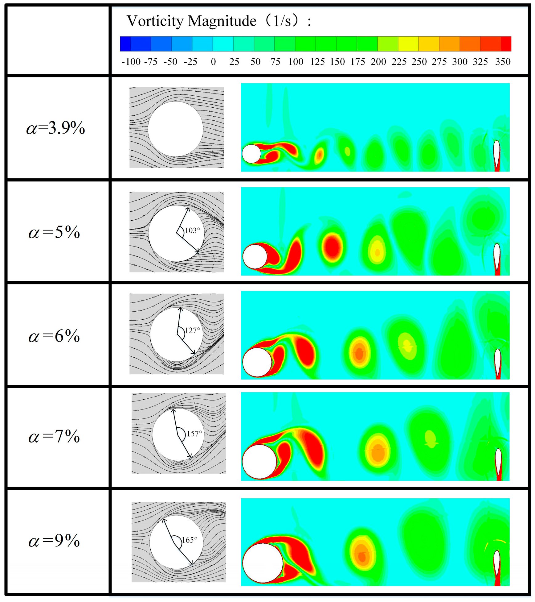 Energies 11 01870 g010 Energies 11 01870 g010