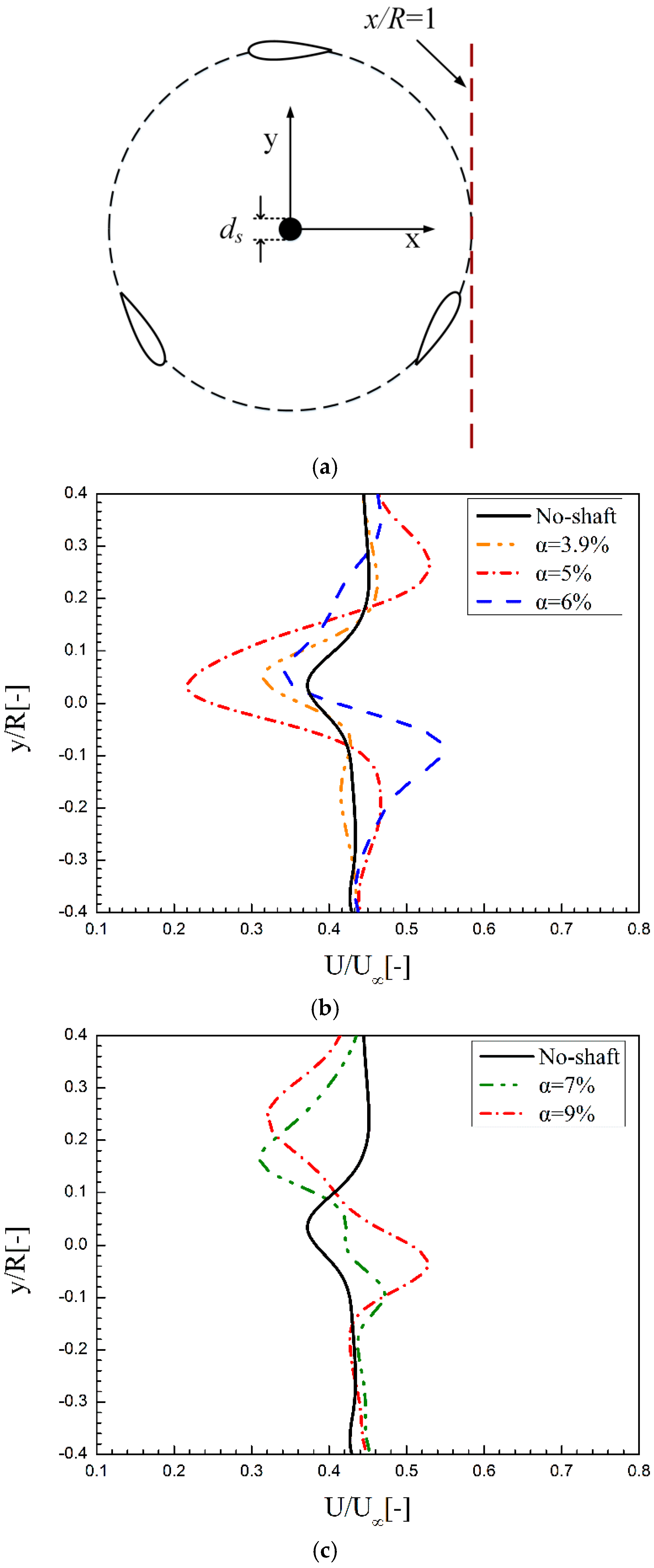 Energies 11 01870 g014 Energies 11 01870 g014