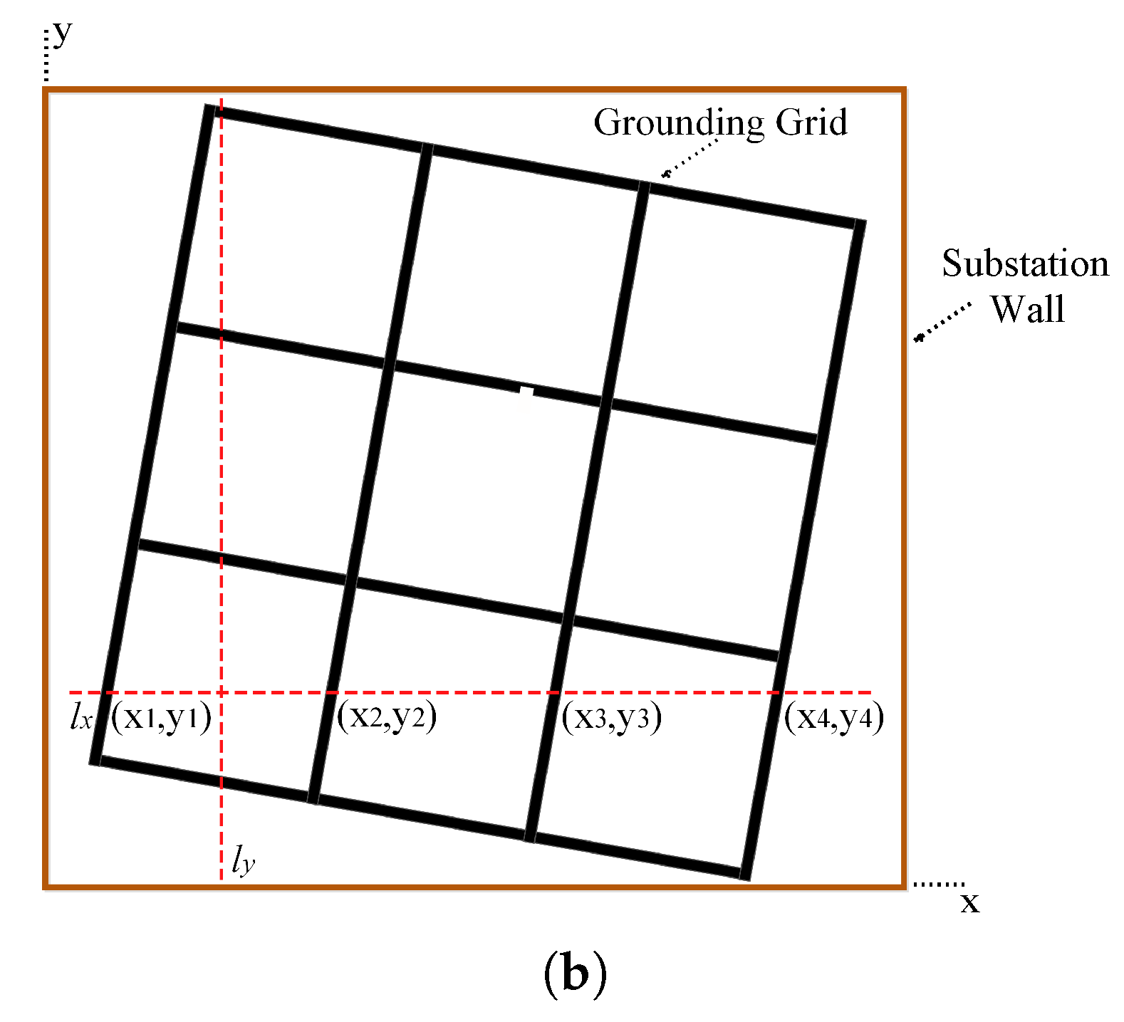 Energies 11 01873 g001b 550