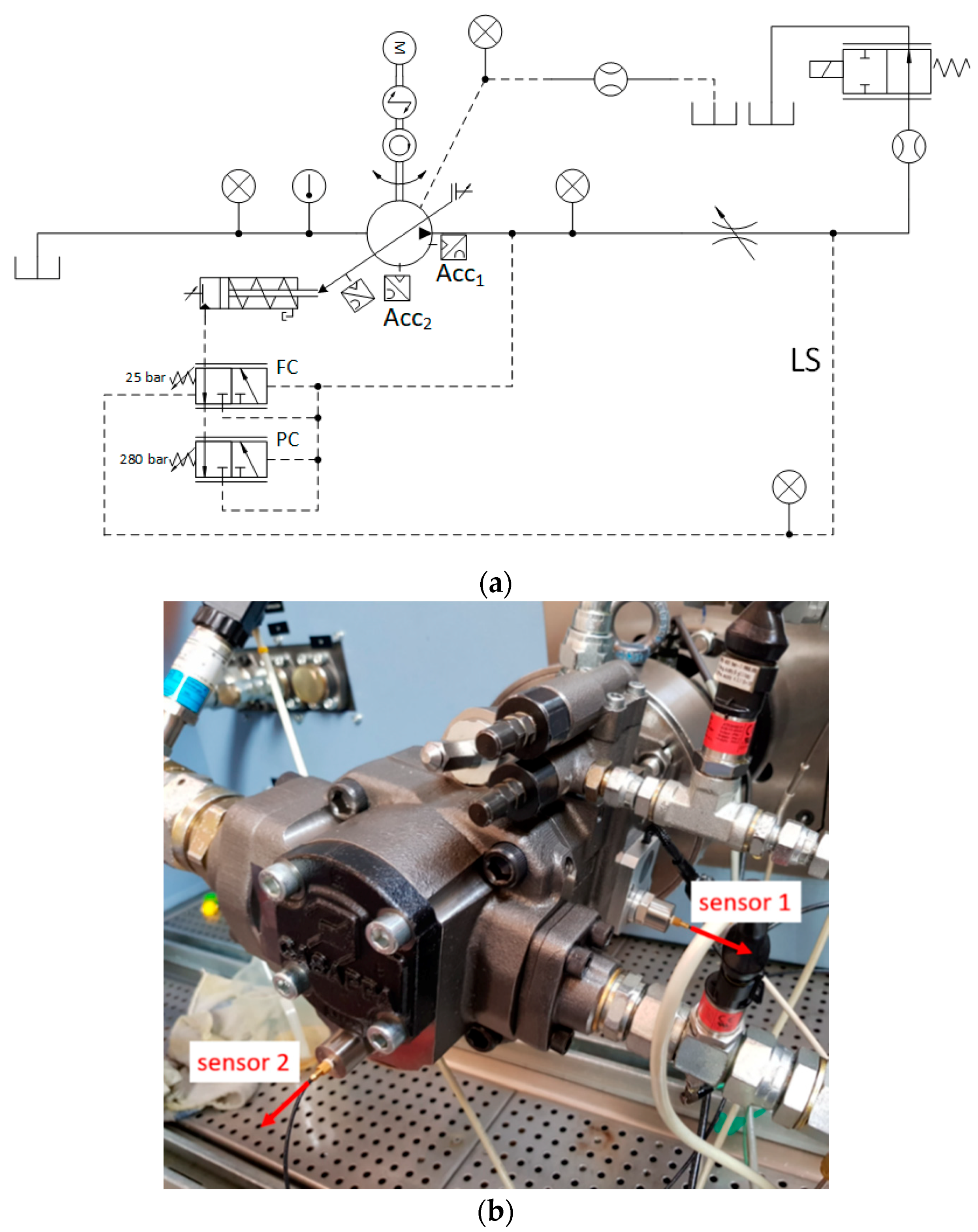 Energies 11 01874 g002