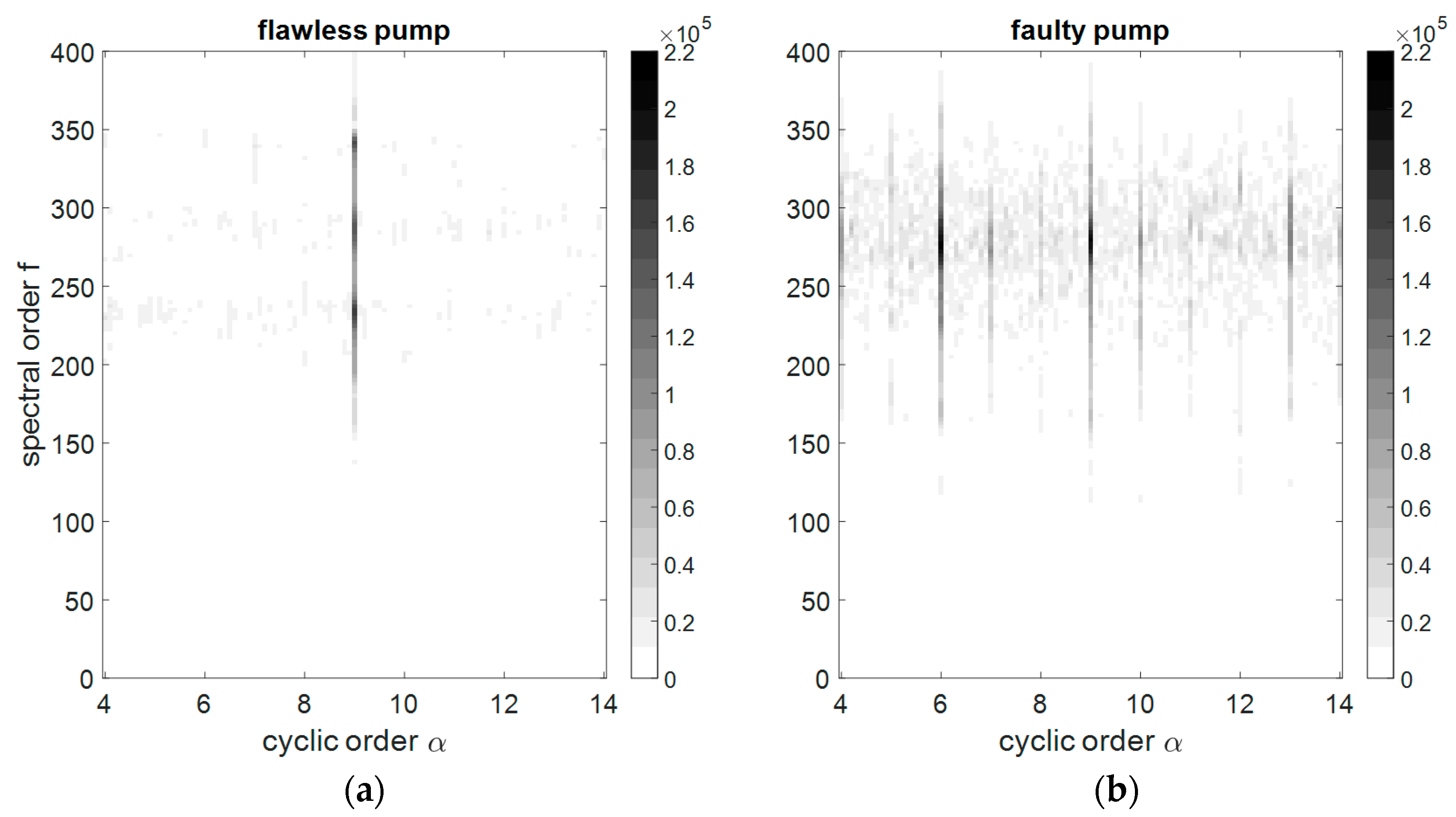 Energies 11 01874 g012