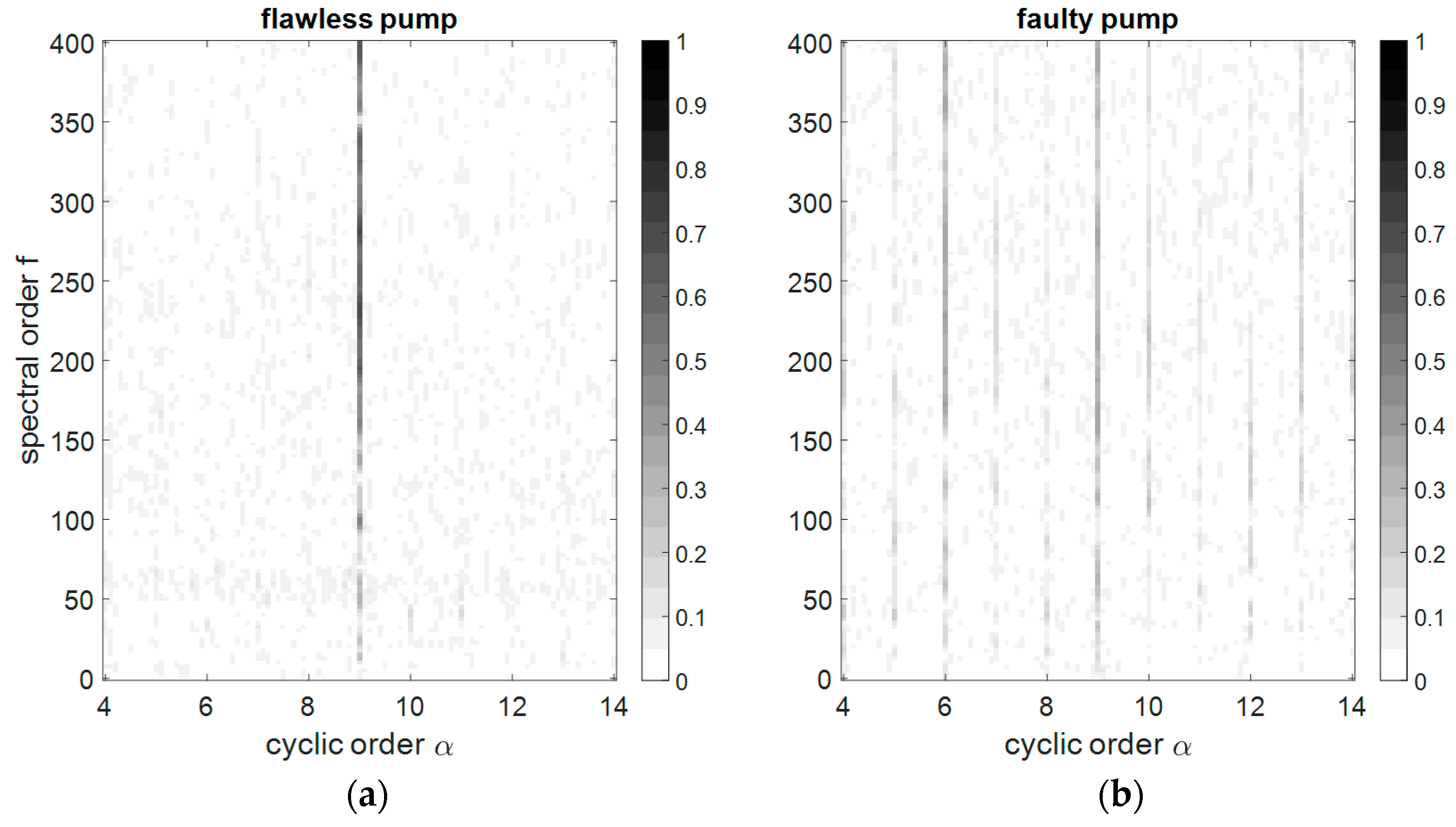 Energies 11 01874 g013