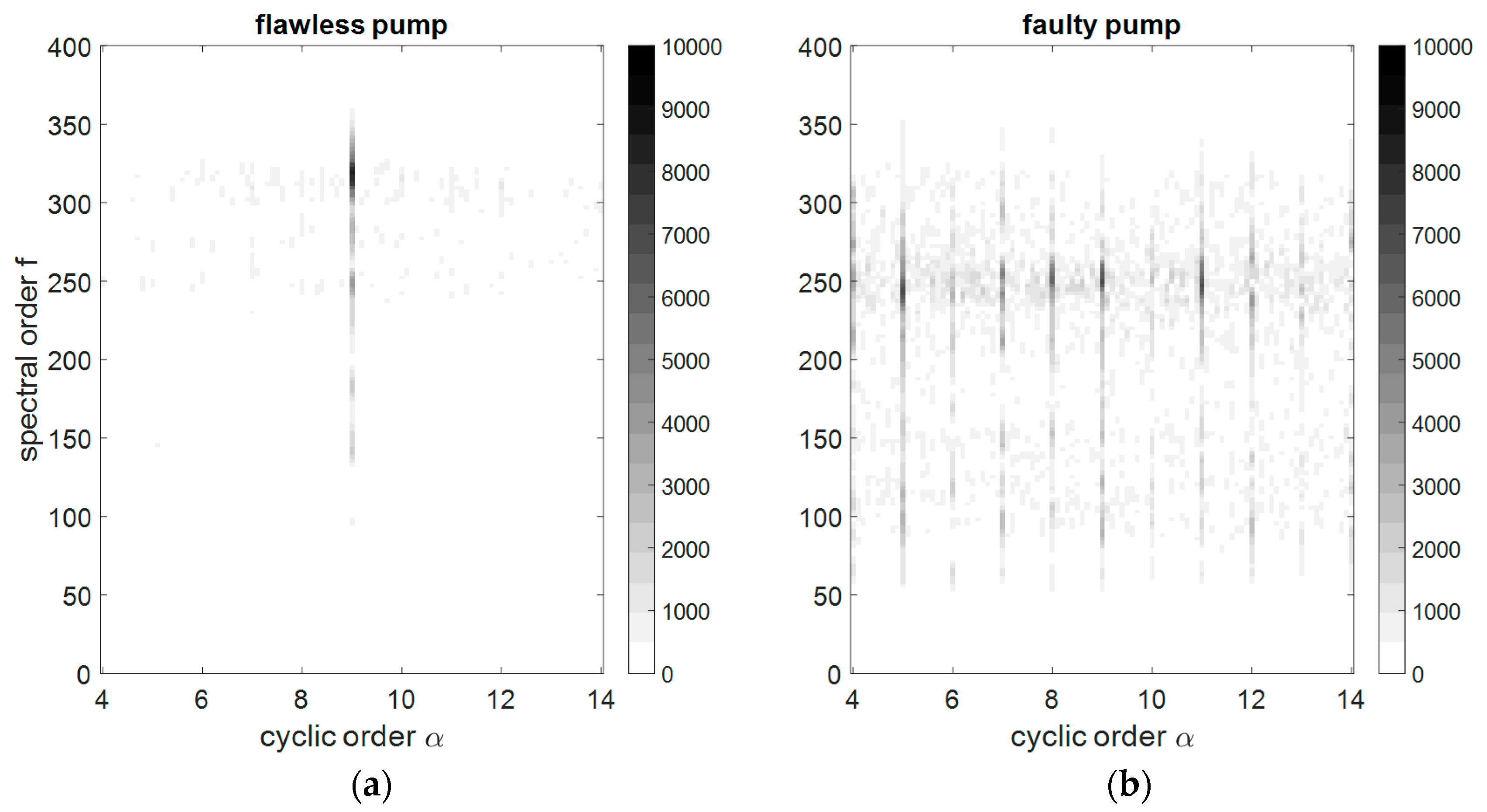Energies 11 01874 g014