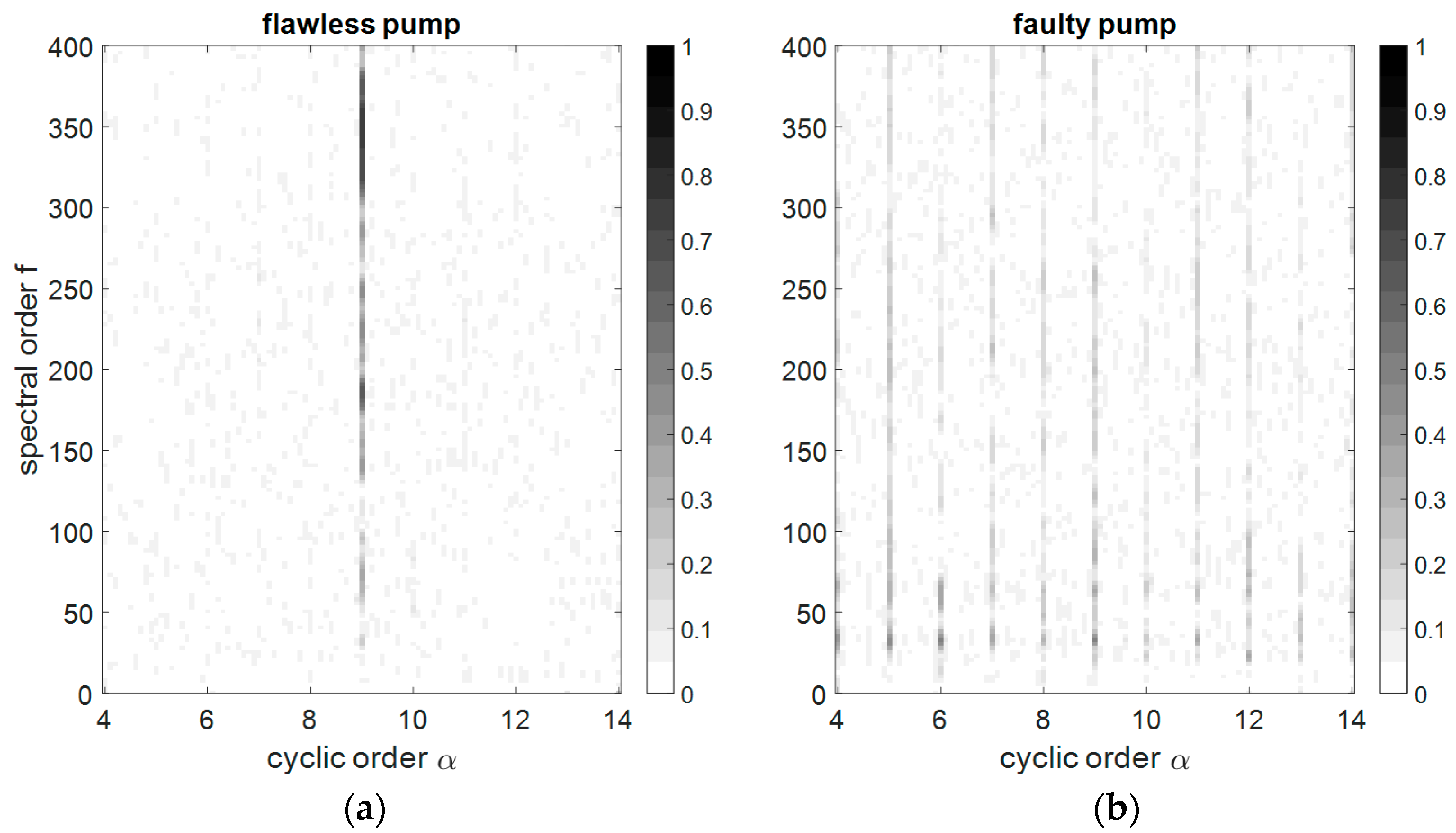 Energies 11 01874 g015