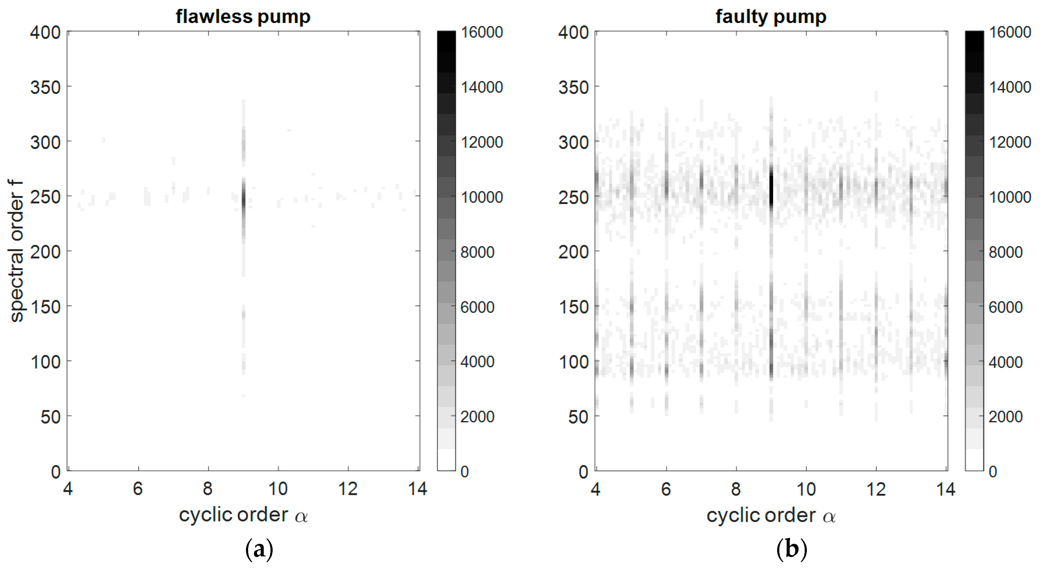 Energies 11 01874 g016