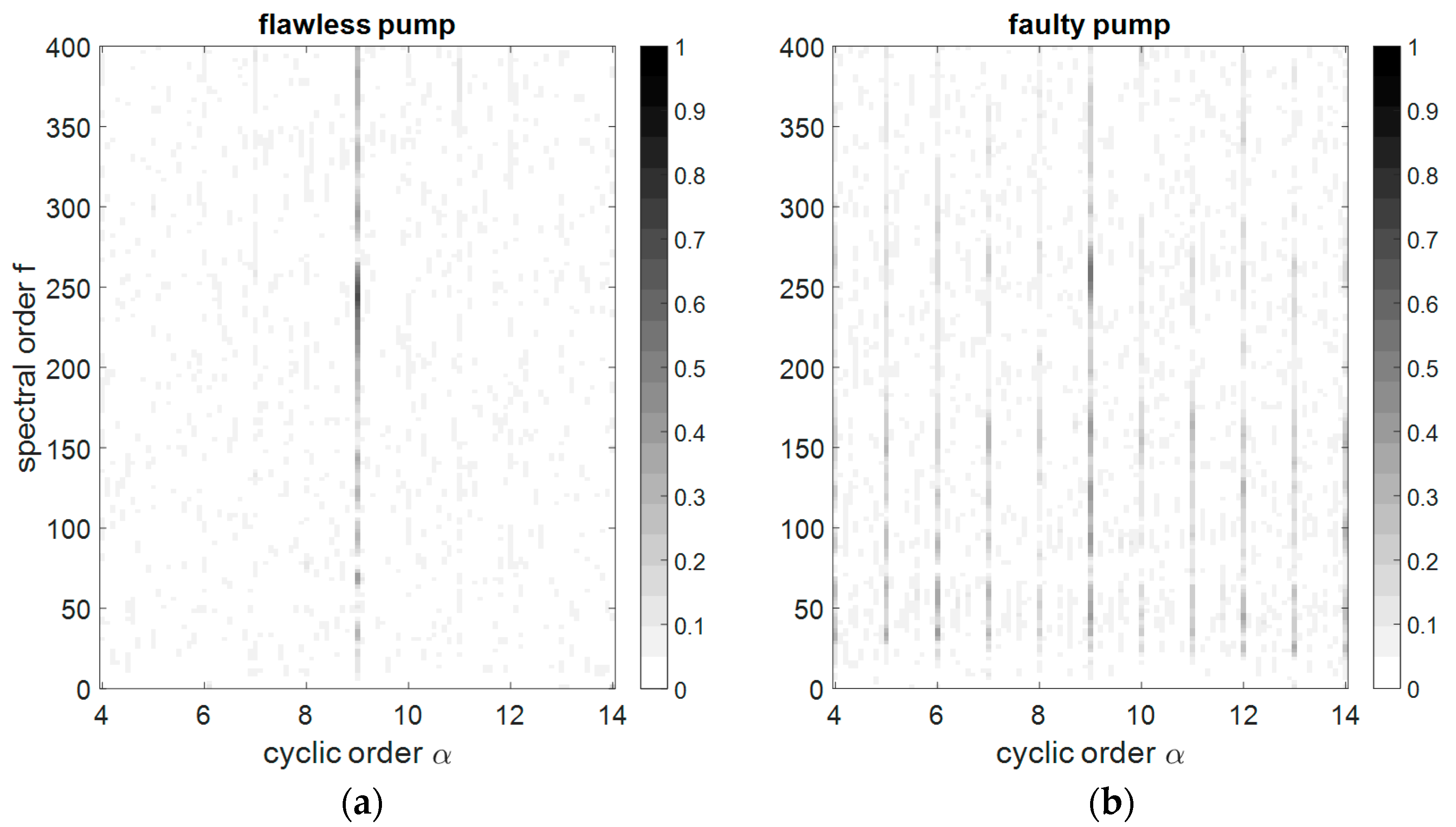 Energies 11 01874 g017