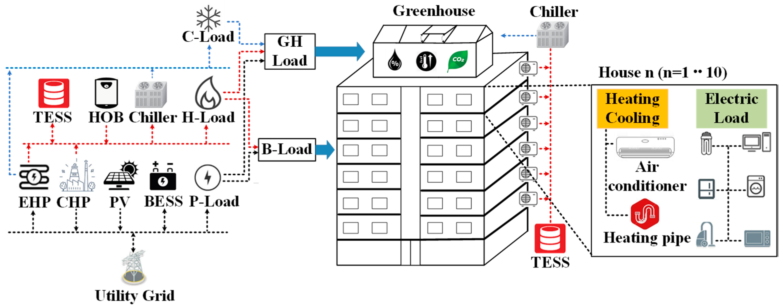 Energies 11 01876 g001