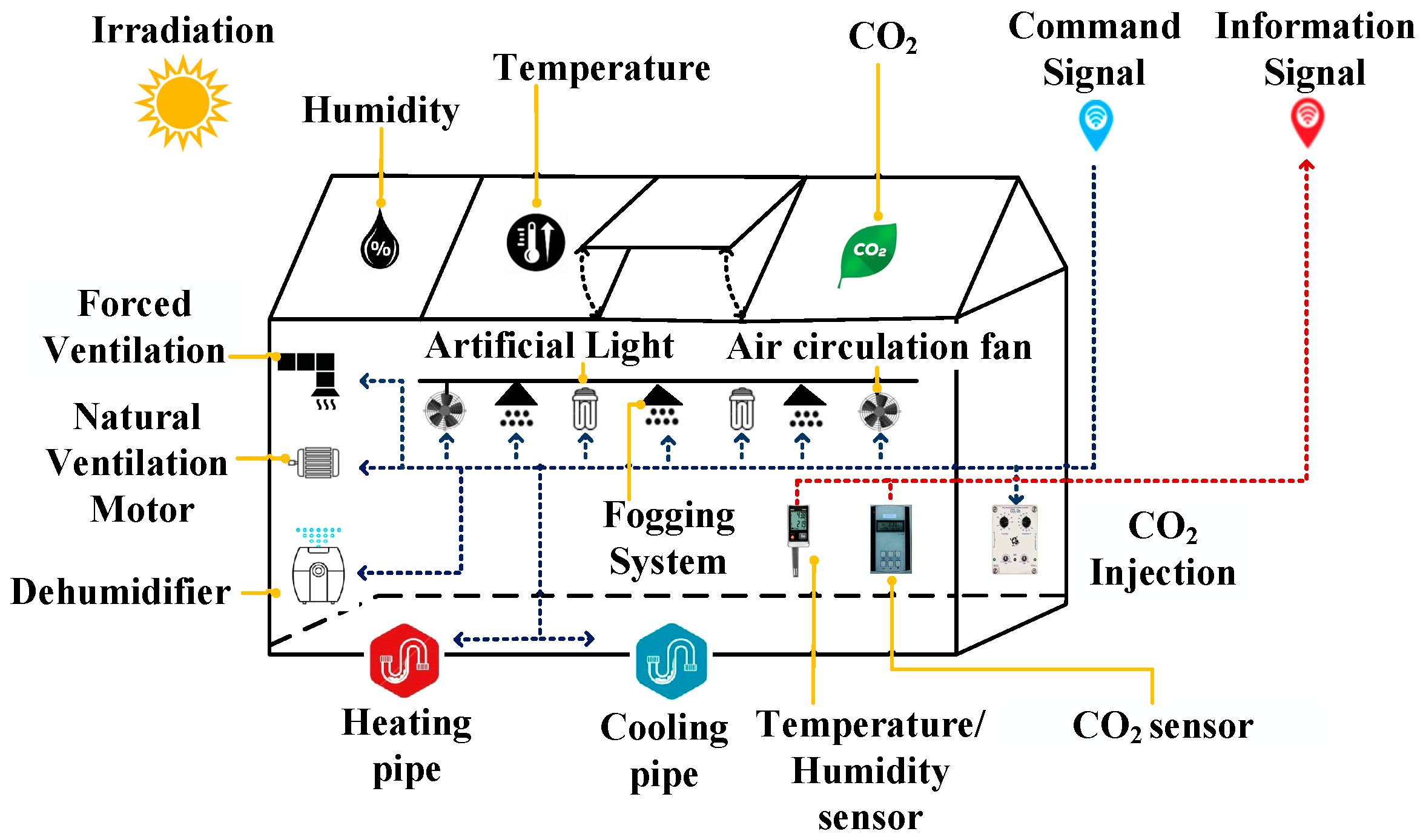 Energies 11 01876 g002