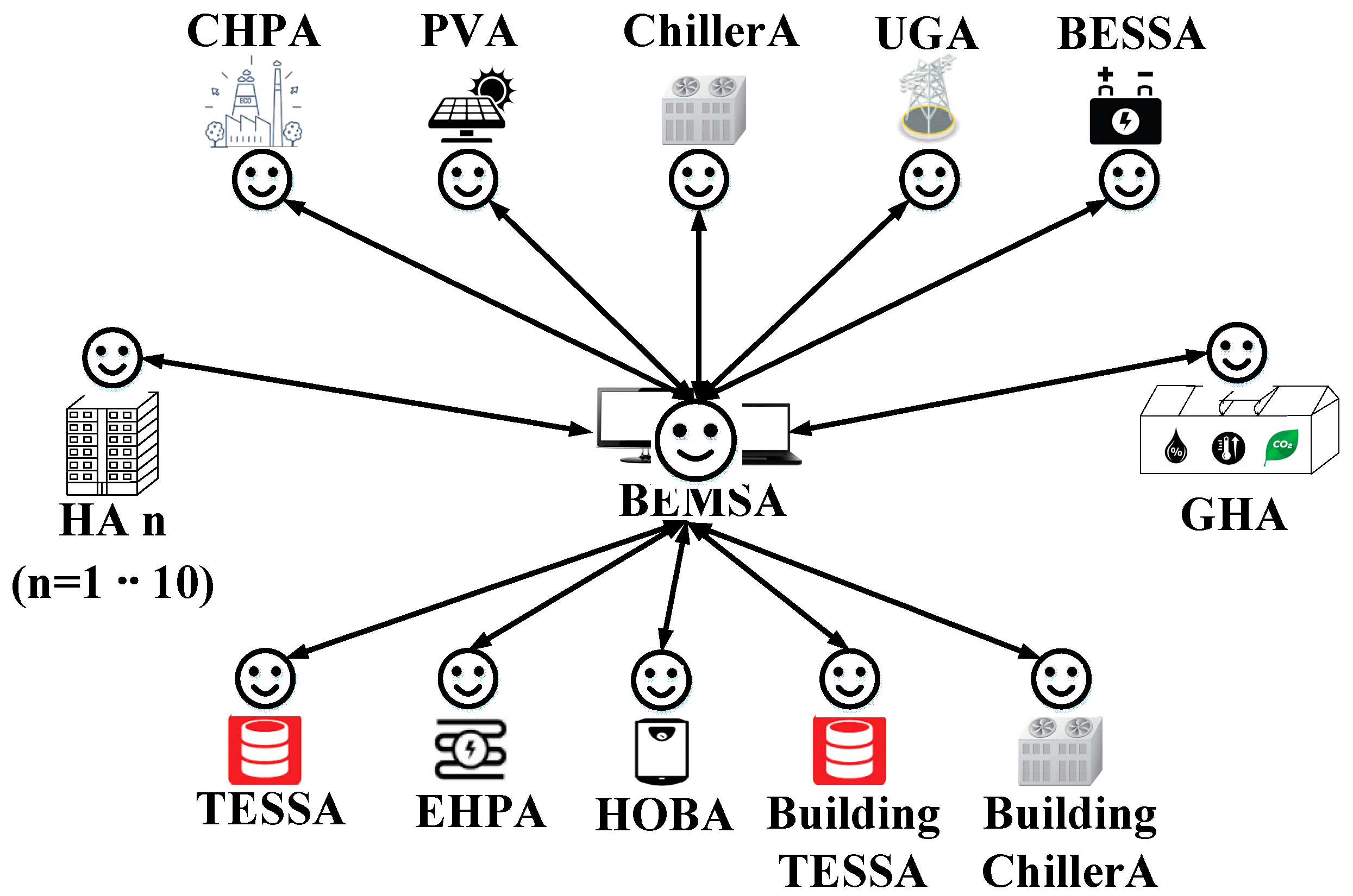 Energies 11 01876 g003