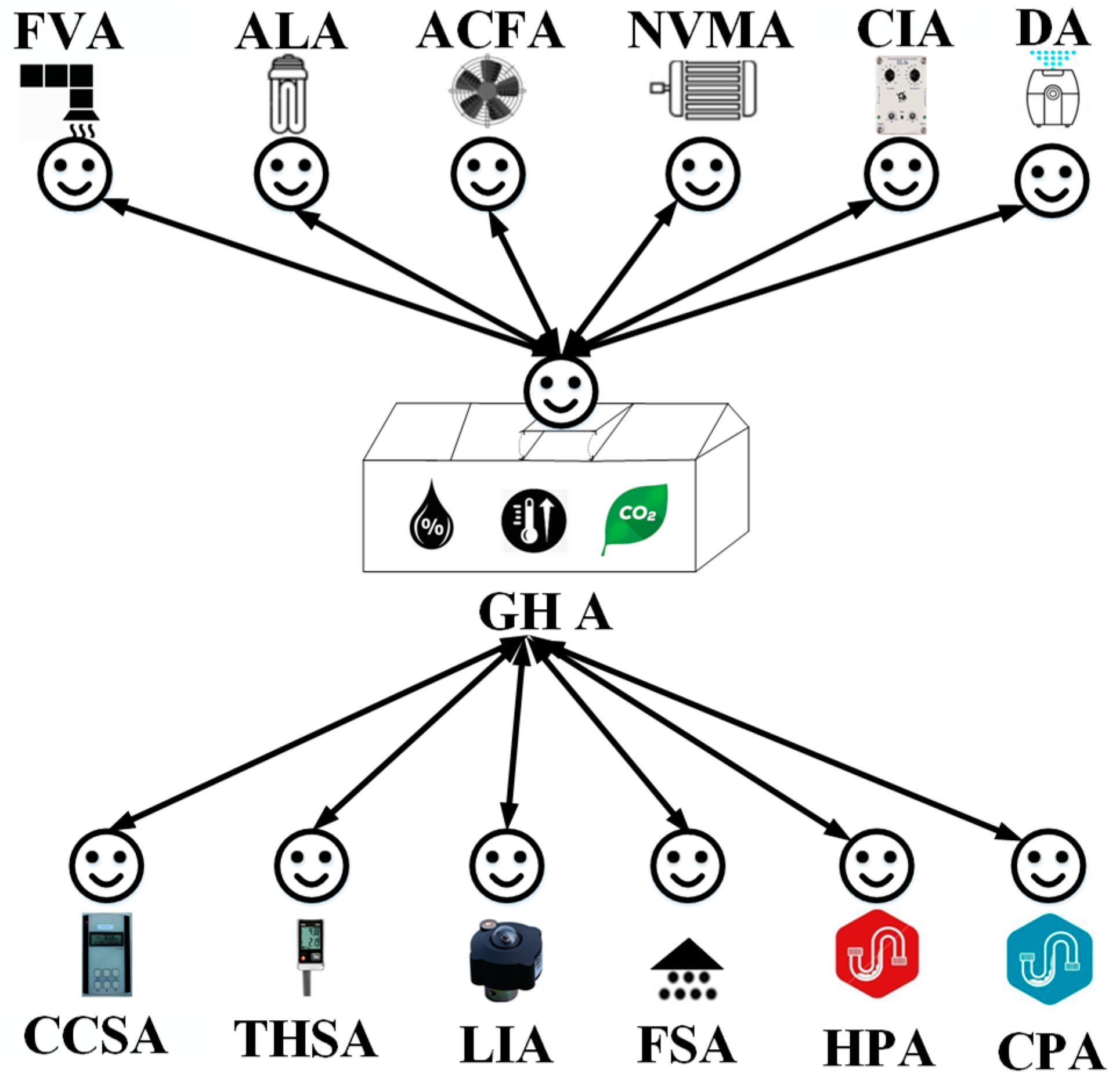 Energies 11 01876 g004
