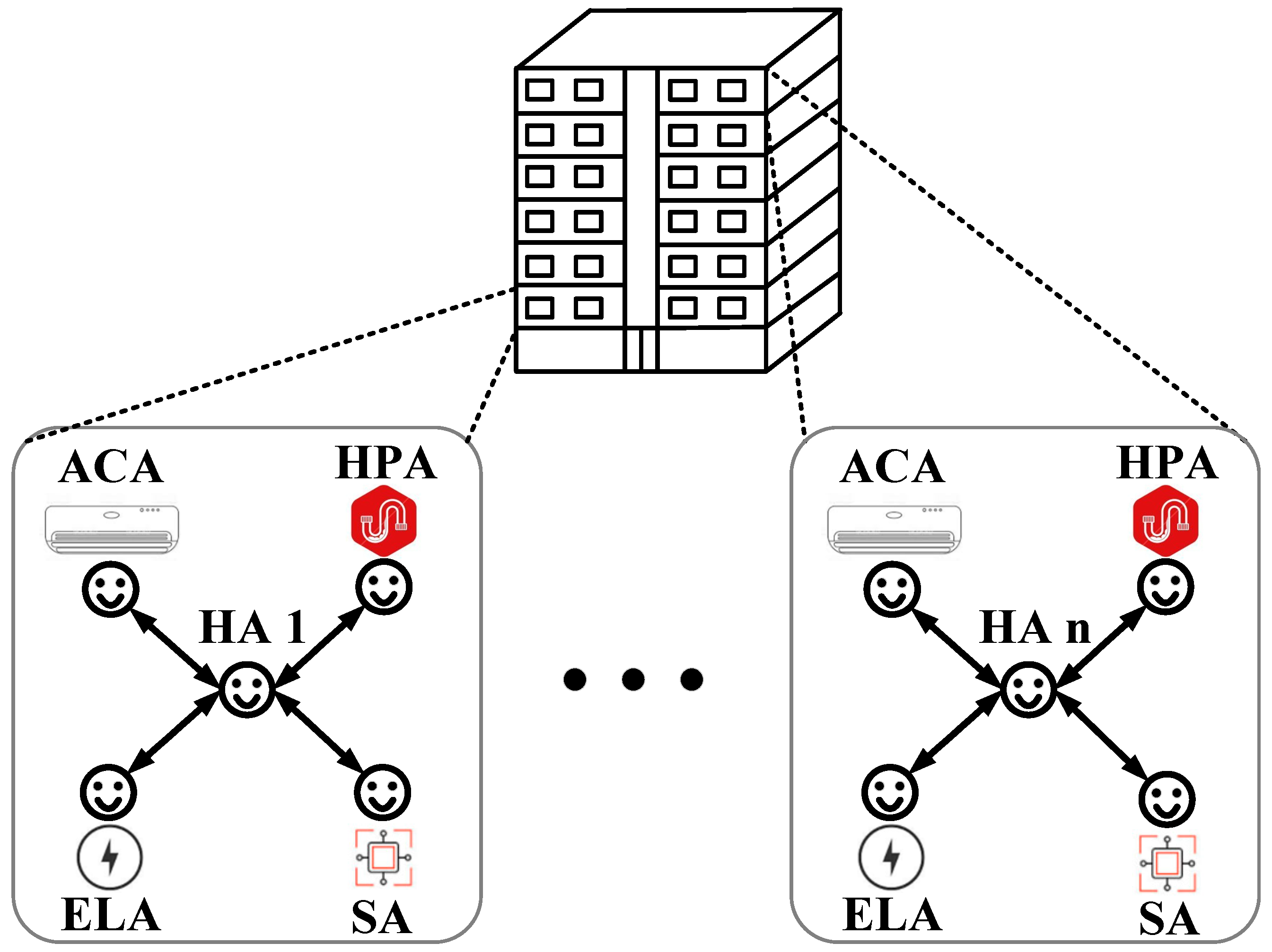Energies 11 01876 g005