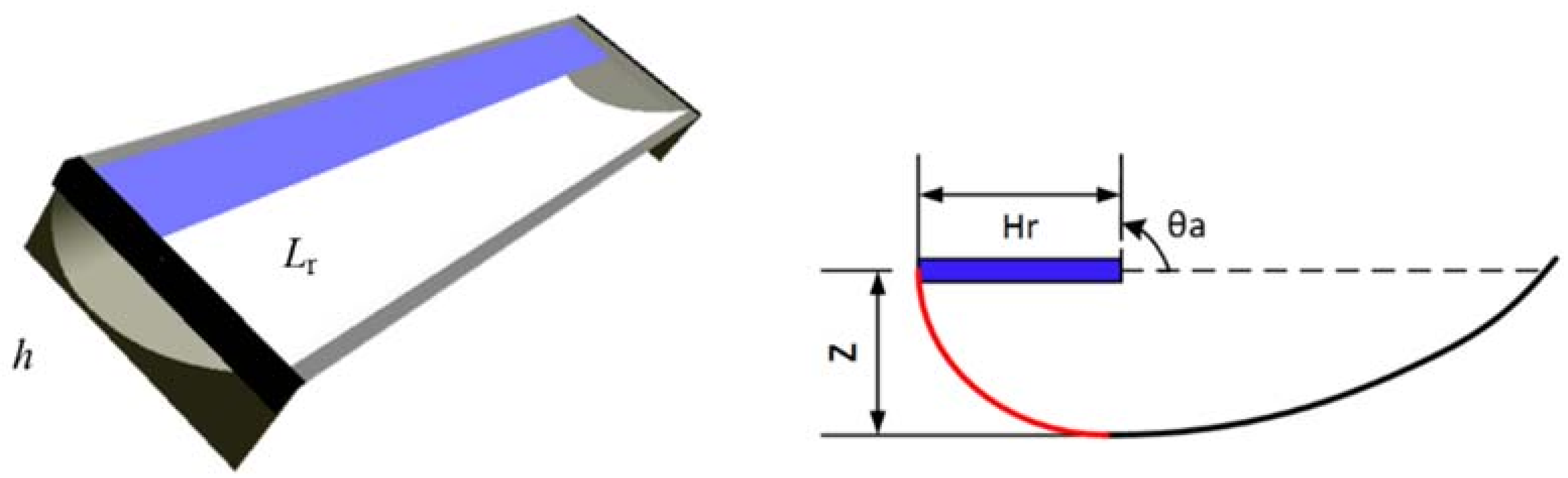 Energies 11 01878 g009