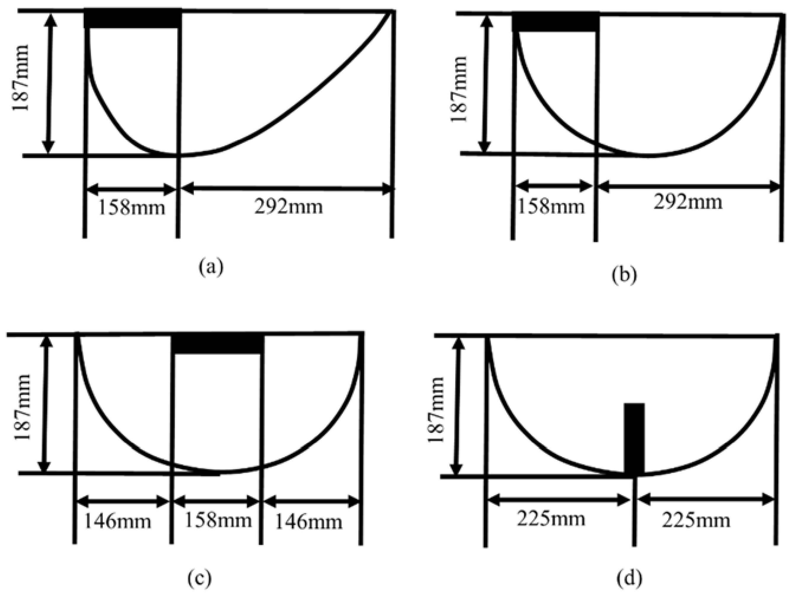 Energies 11 01878 g014