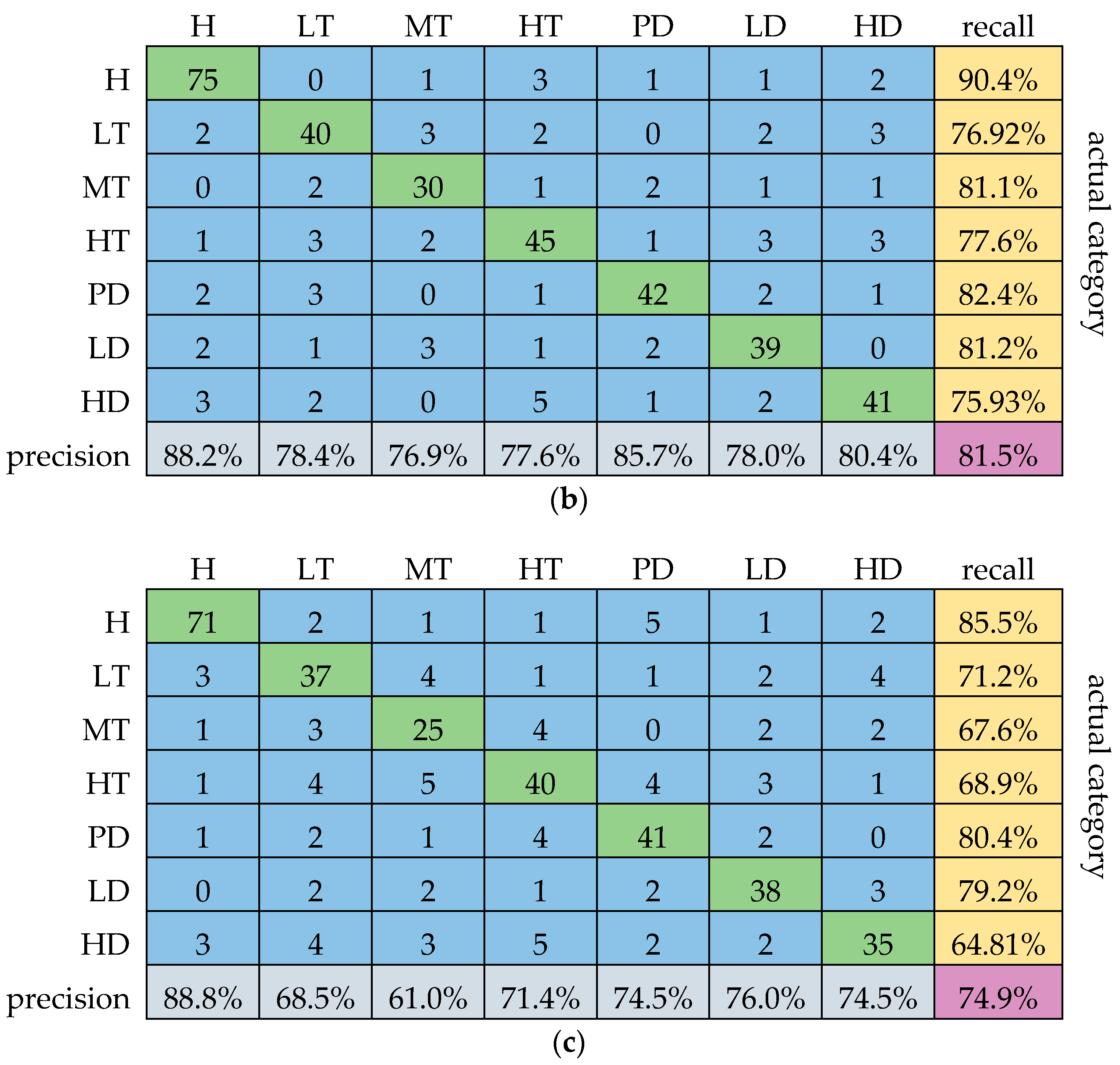 Energies 11 01880 g008b