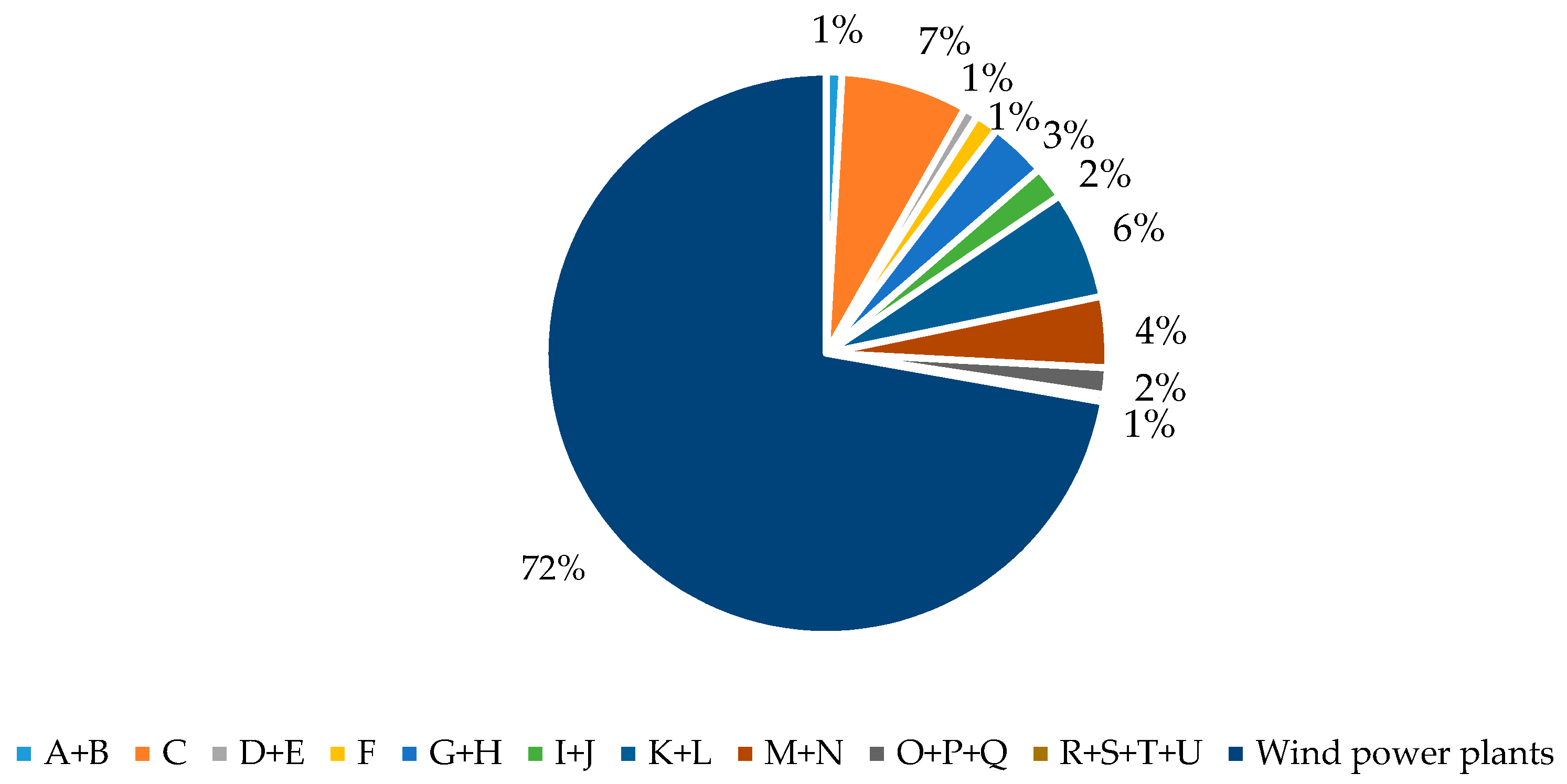 Energies 11 01881 g005