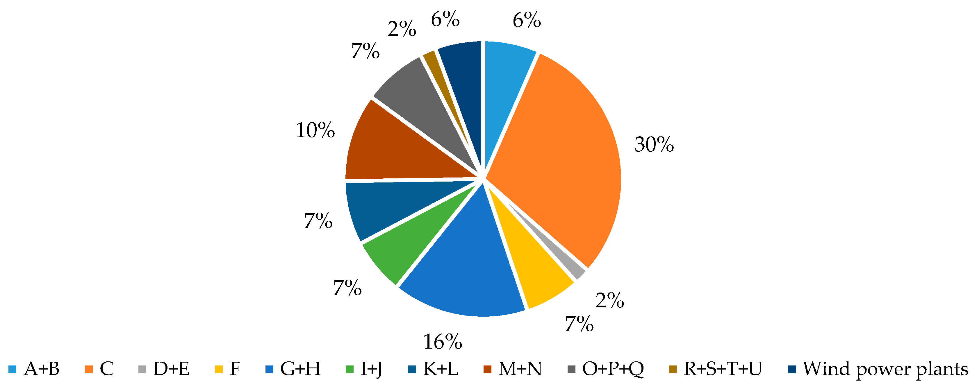Energies 11 01881 g006